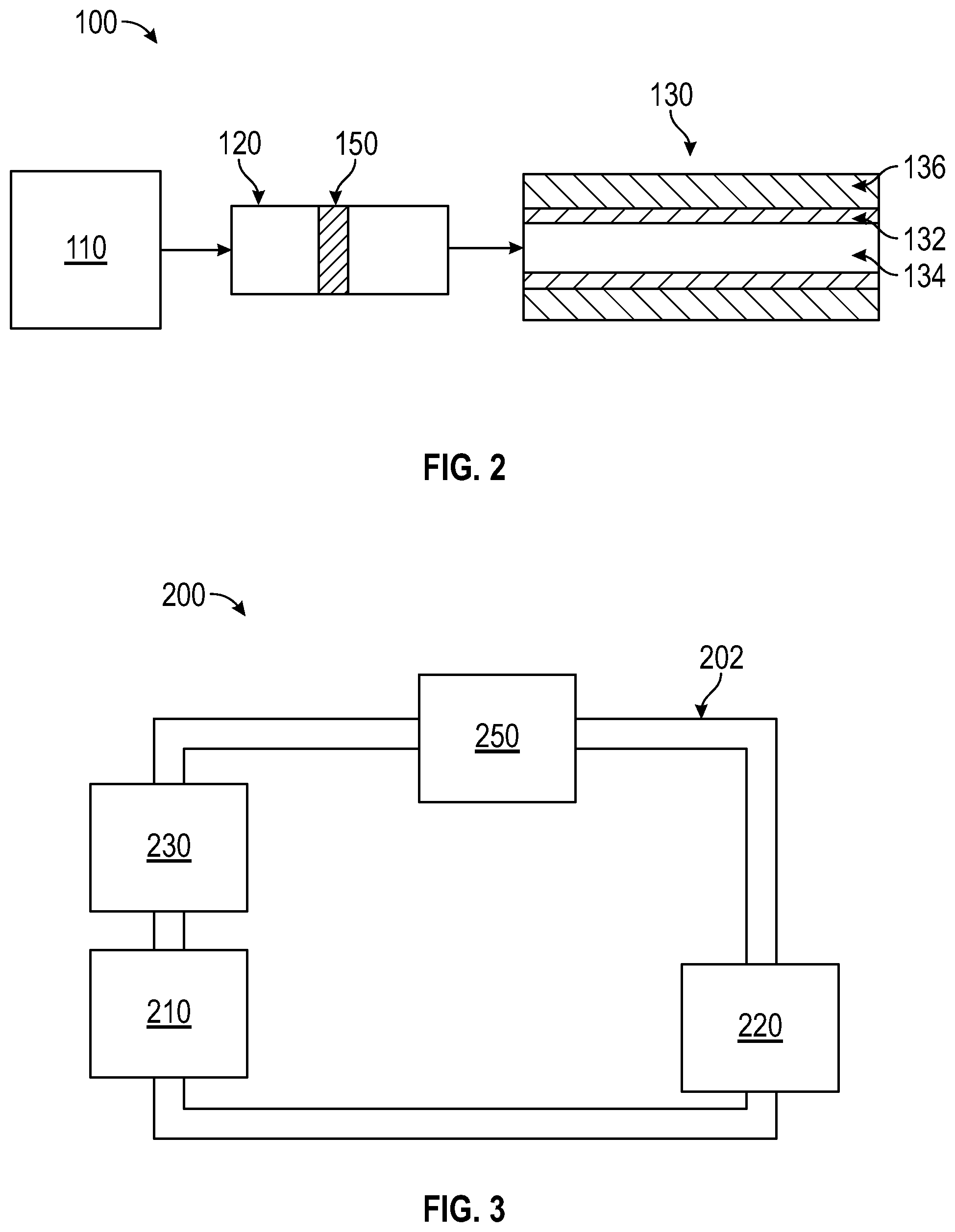 Patent US12359627 Figure 2 – Chemistries, application, and delivery methods for coke inhibition in fuel and oil systems