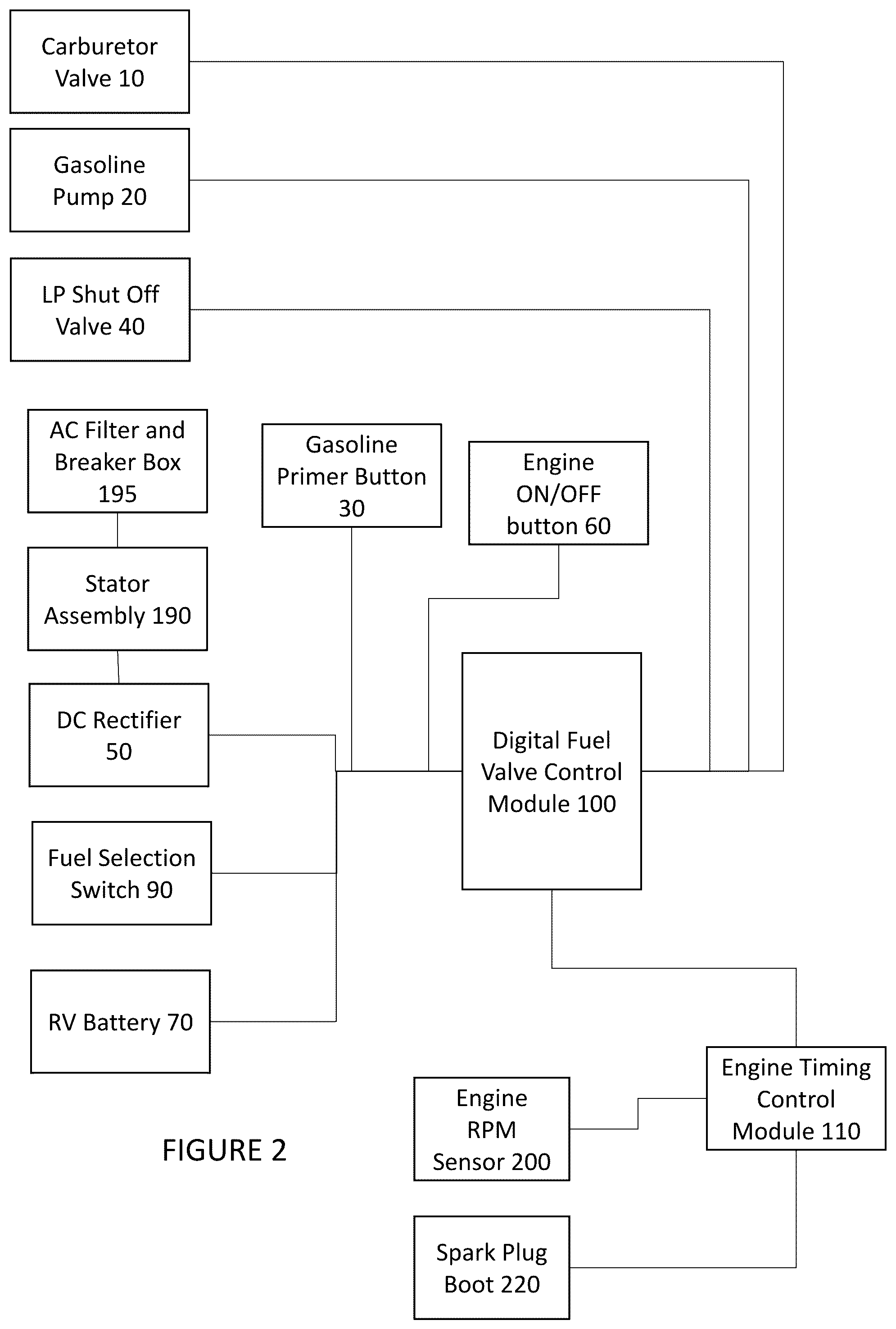 Patent US12359630 Figure 2 – Dual fuel system with electric battery for power generation