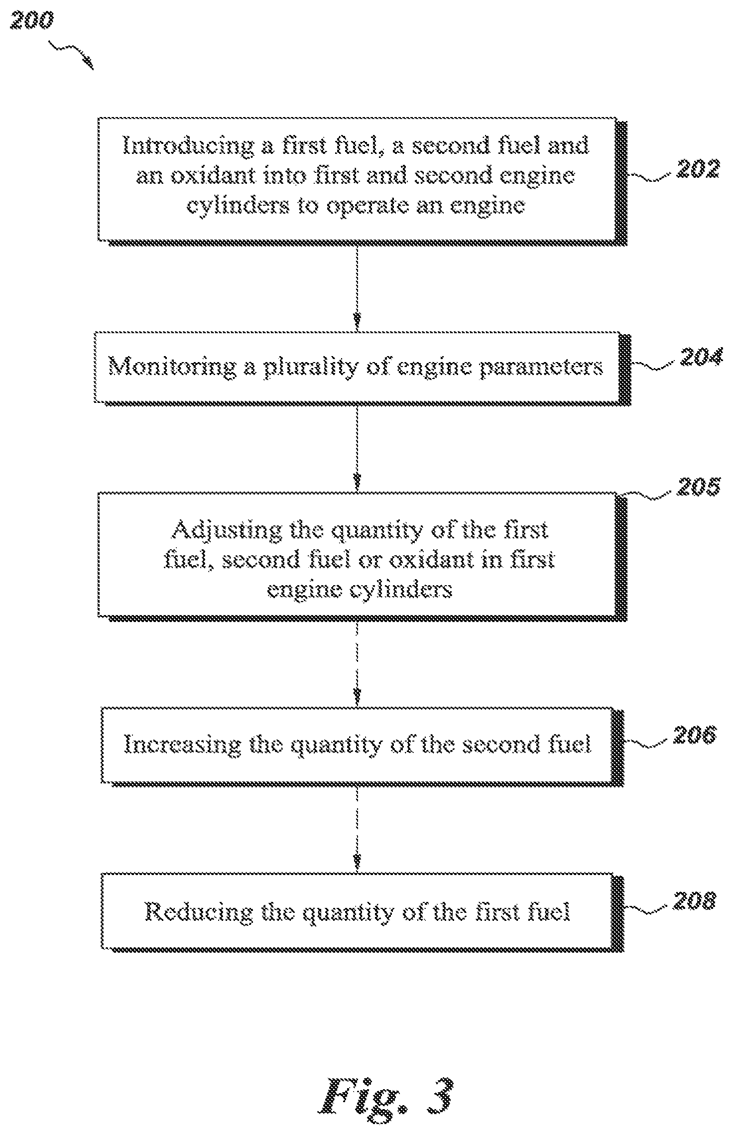 Patent US12359633 Figure 3 – Method for operating an engine