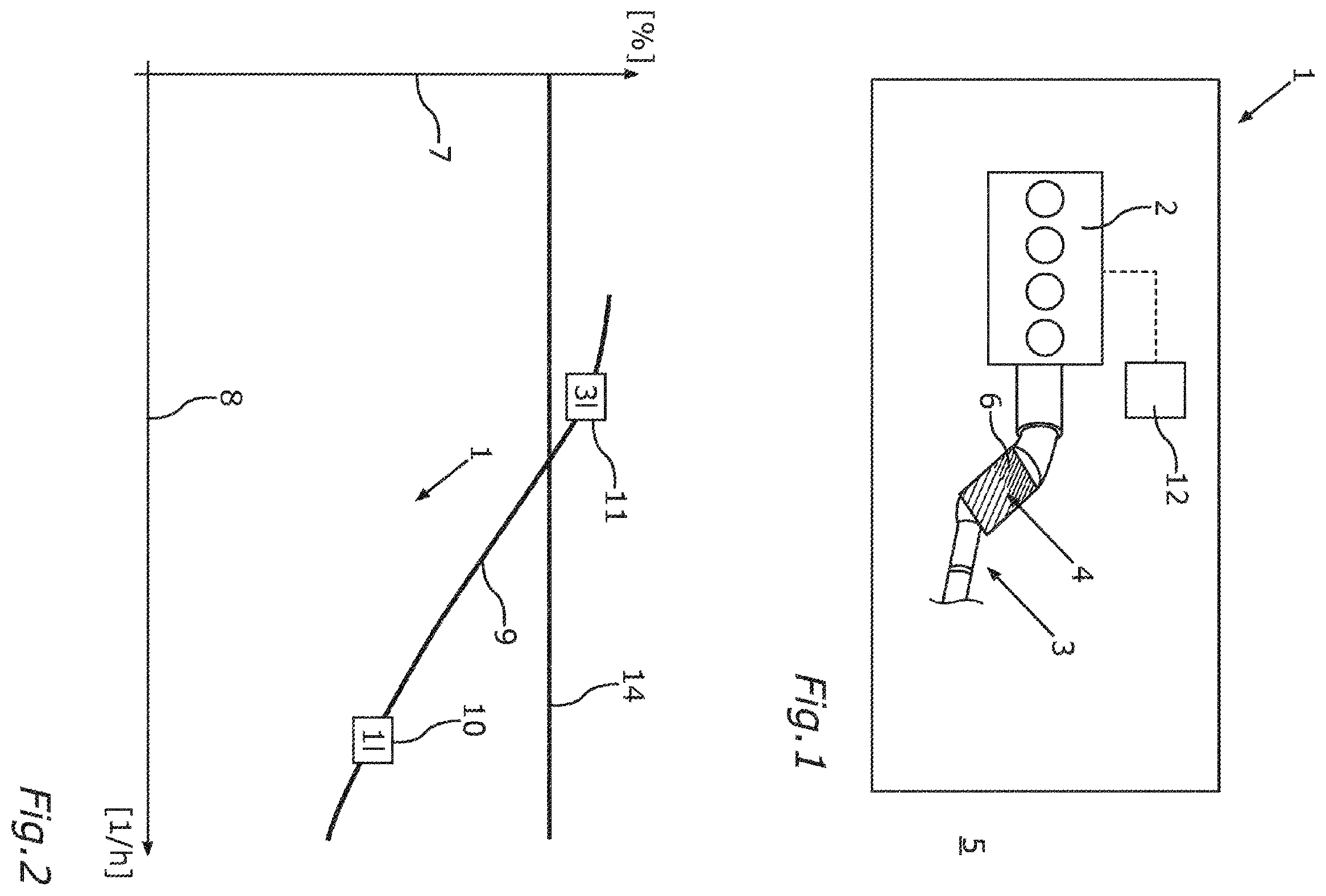 Patent US12359635 Figure 1 – Method for operating an internal combustion engine of a motor vehicle, and motor vehicle