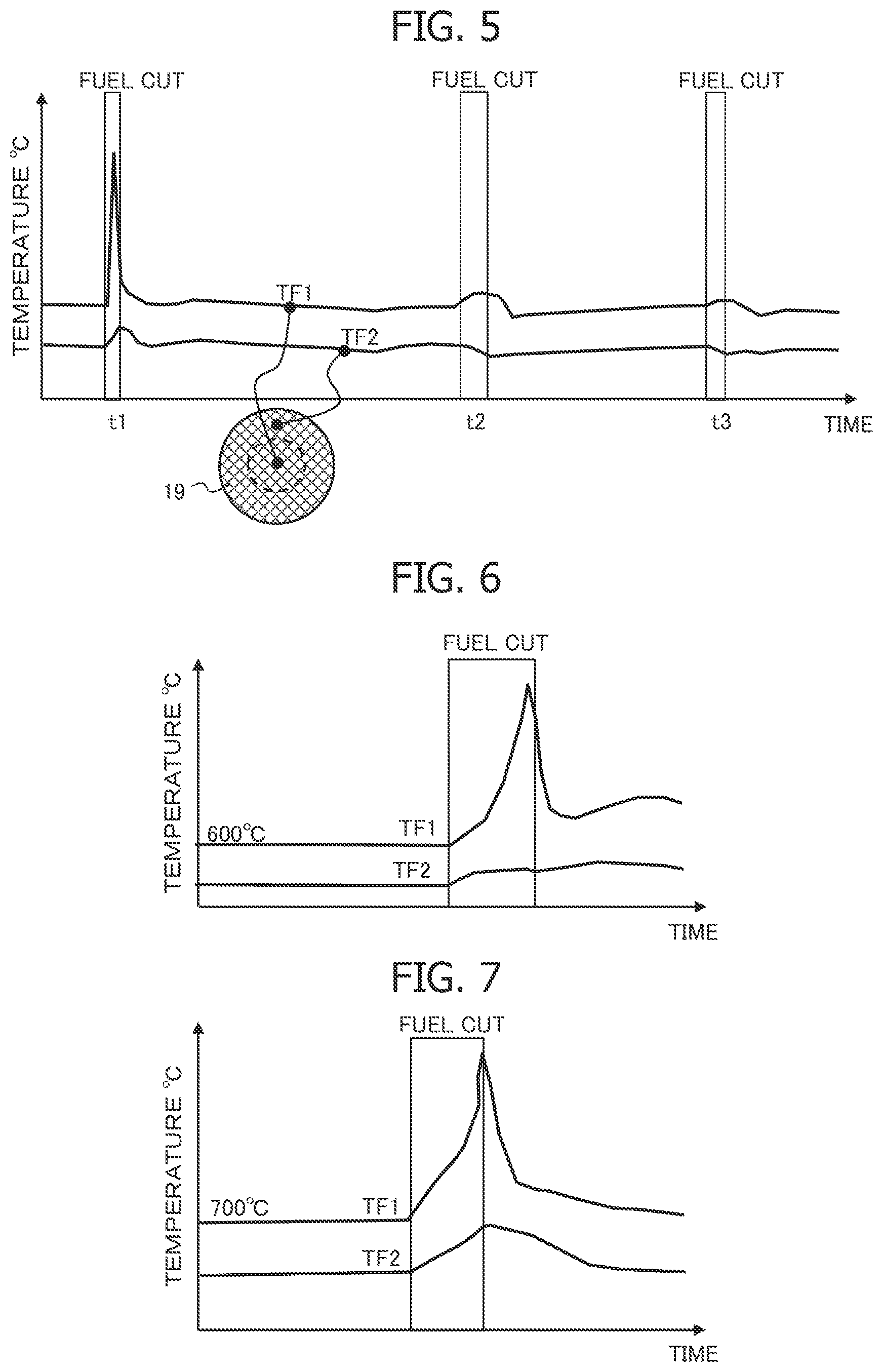 Patent US12359636 Figure 3 – Internal-combustion engine control device and filter regeneration method