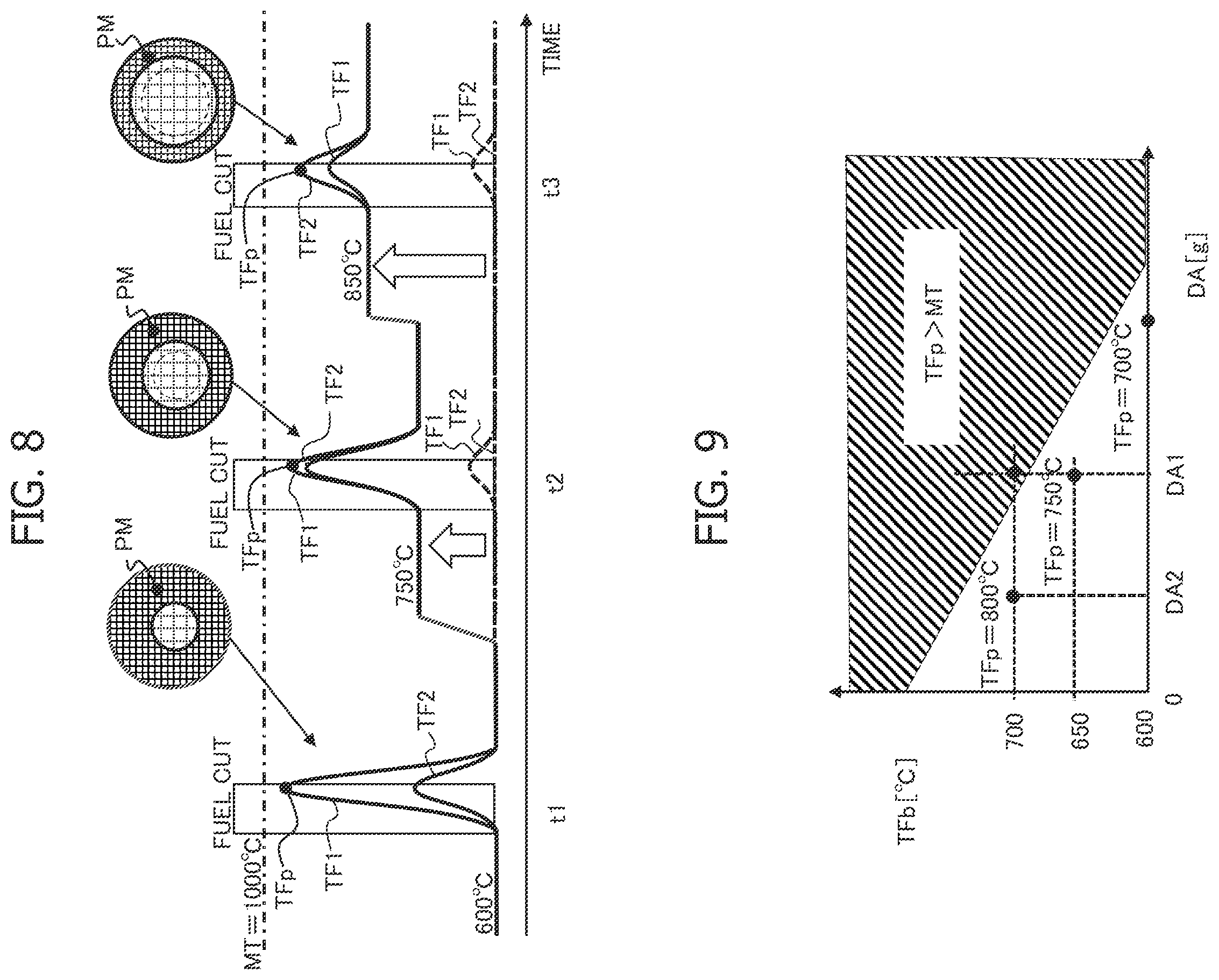 Patent US12359636 Figure 4 – Internal-combustion engine control device and filter regeneration method
