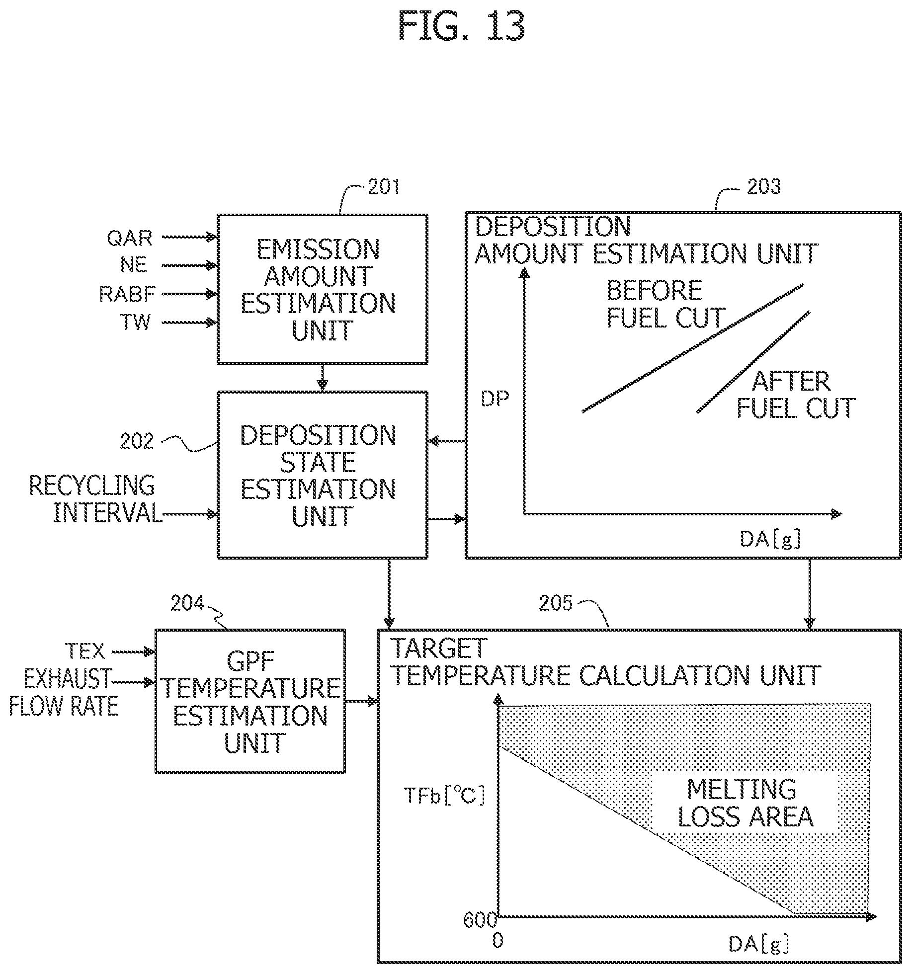 Patent US12359636 Figure 7 – Internal-combustion engine control device and filter regeneration method
