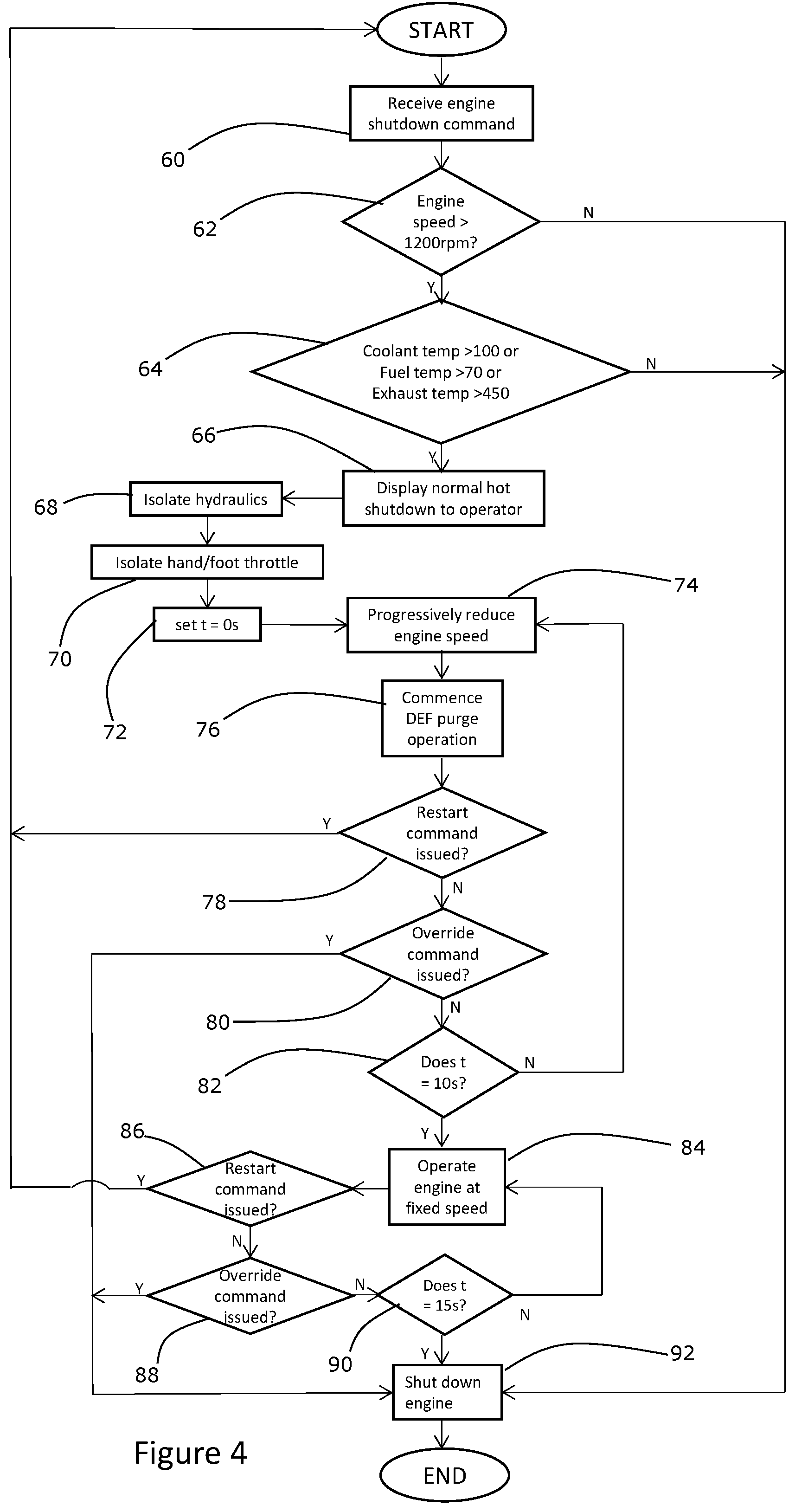 Patent US12359637 Figure 4 – Thermal management system