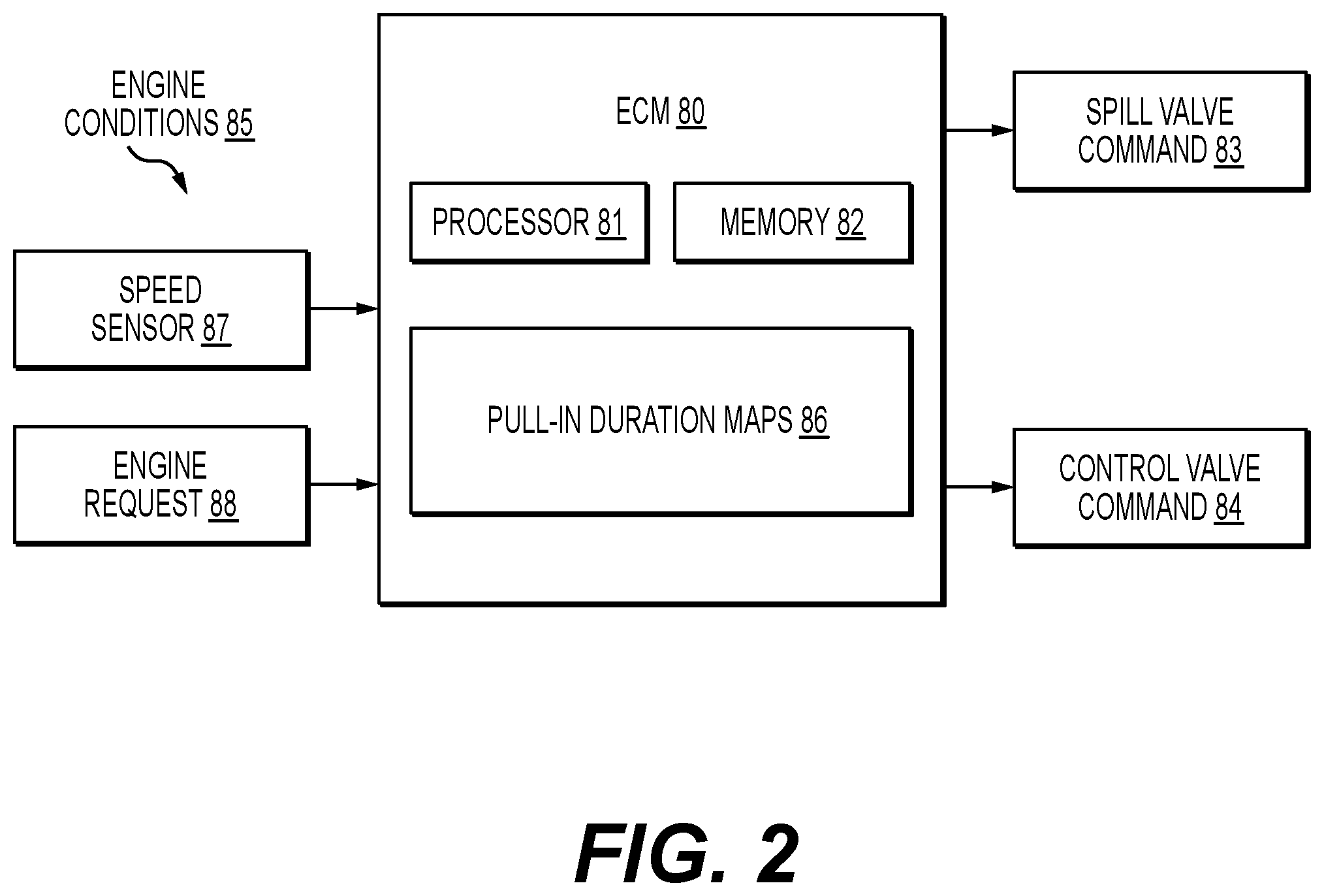 Patent US12359639 Figure 2 – Power draw control for fuel injectors