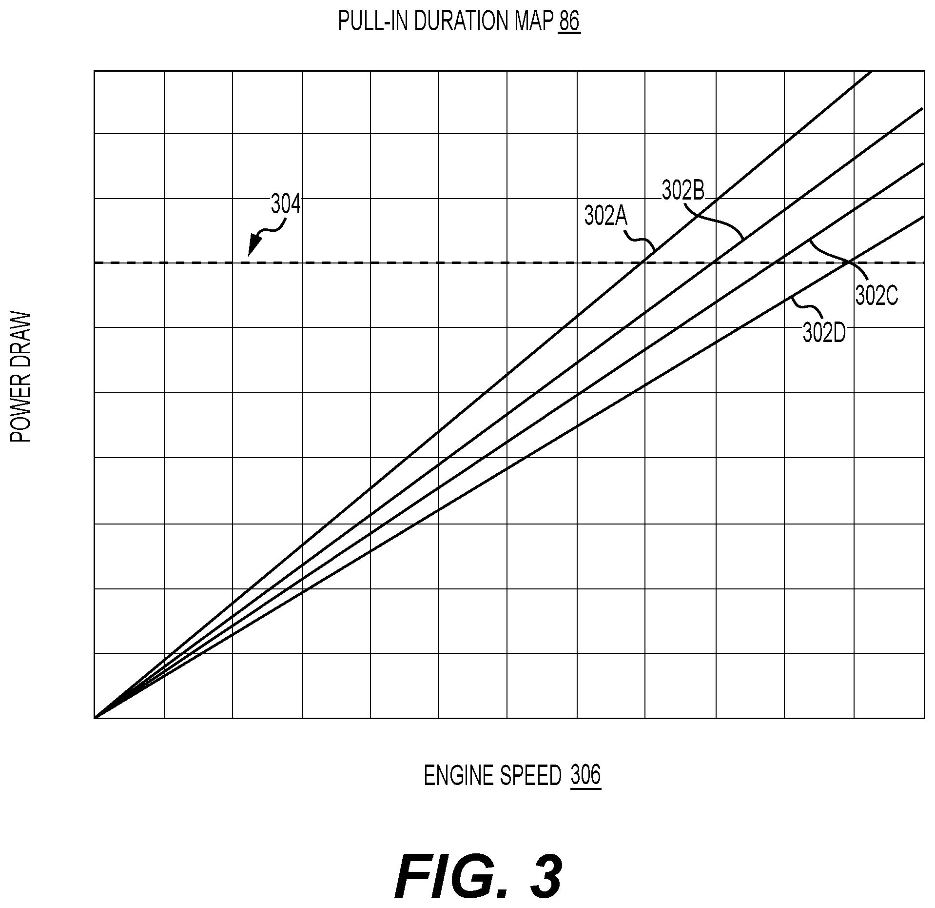 Patent US12359639 Figure 3 – Power draw control for fuel injectors