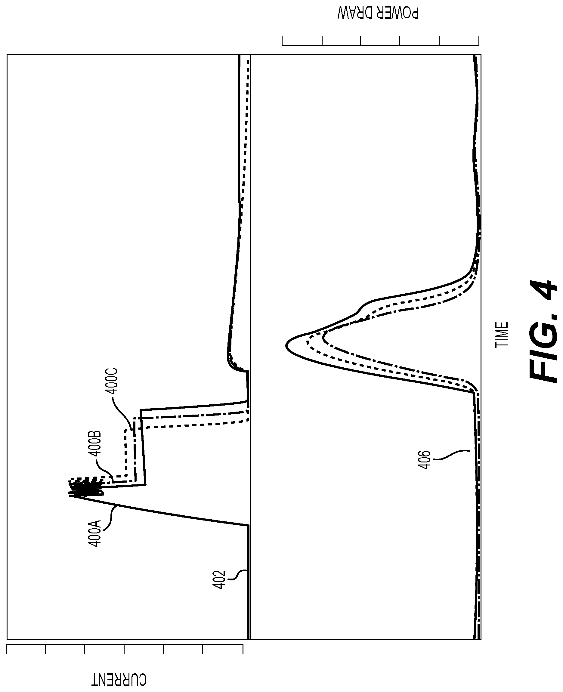 Patent US12359639 Figure 4 – Power draw control for fuel injectors