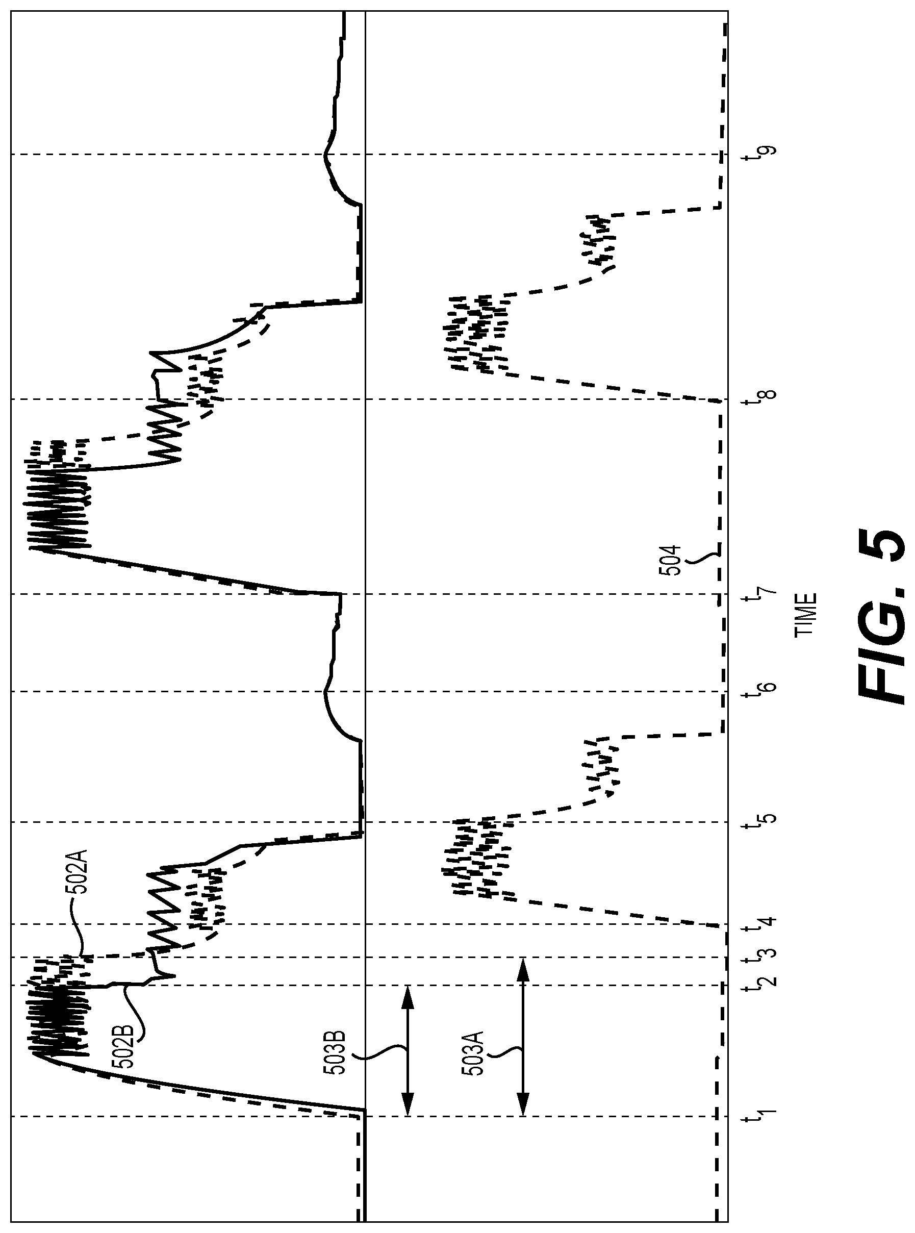 Patent US12359639 Figure 5 – Power draw control for fuel injectors