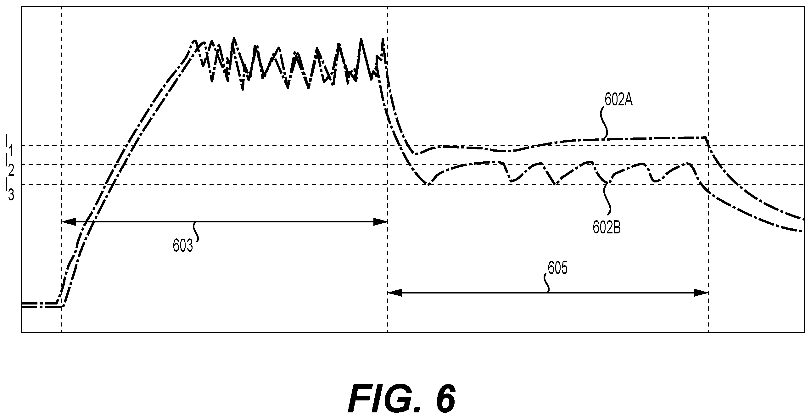 Patent US12359639 Figure 6 – Power draw control for fuel injectors
