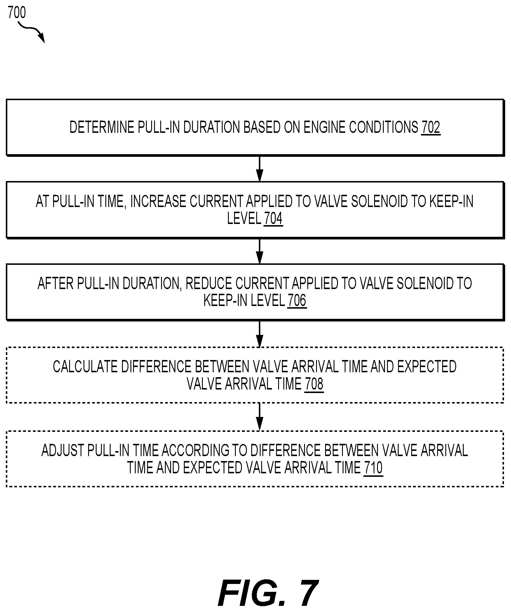 Patent US12359639 Figure 7 – Power draw control for fuel injectors