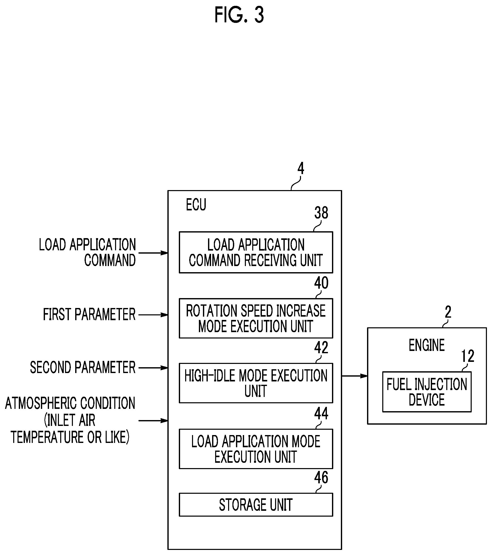 Patent US12359640 Figure 2 – Engine control device and engine control method
