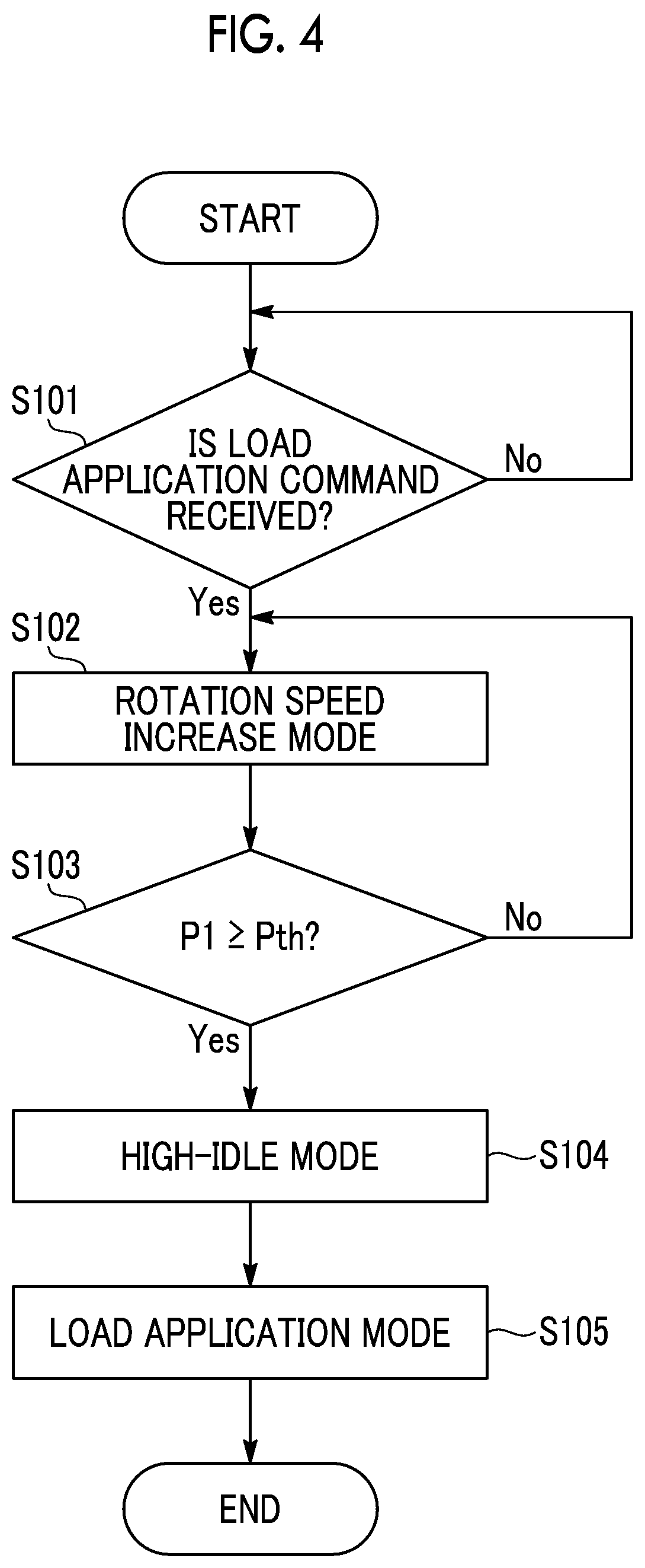 Patent US12359640 Figure 3 – Engine control device and engine control method