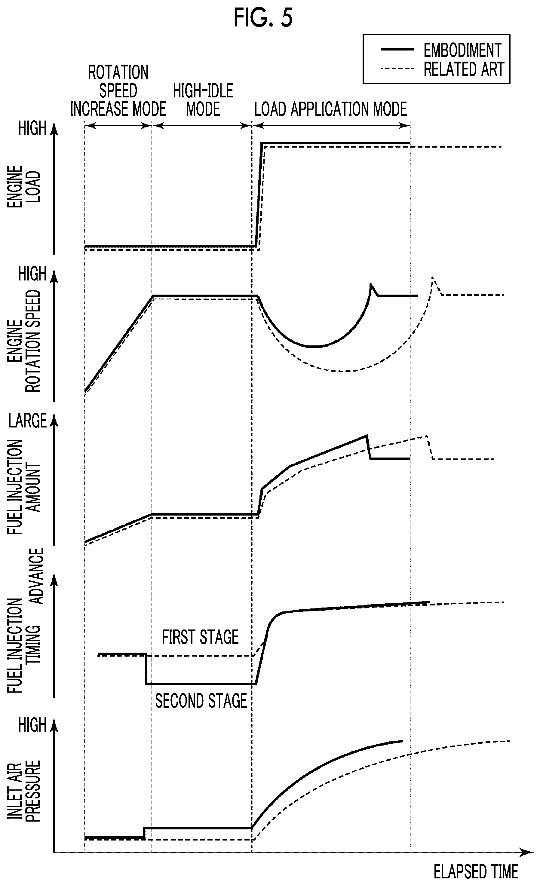 Patent US12359640 Figure 4 – Engine control device and engine control method