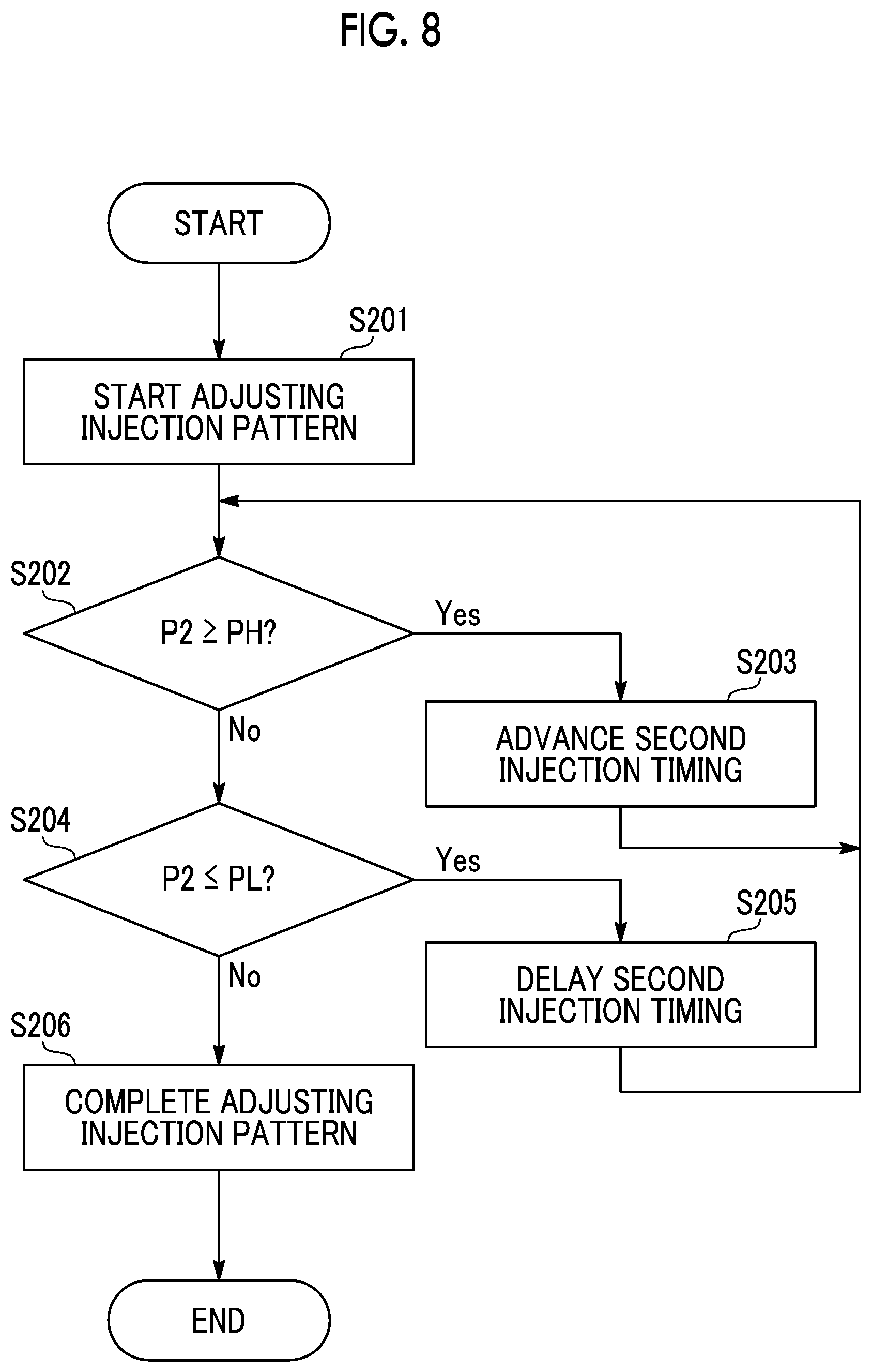 Patent US12359640 Figure 7 – Engine control device and engine control method