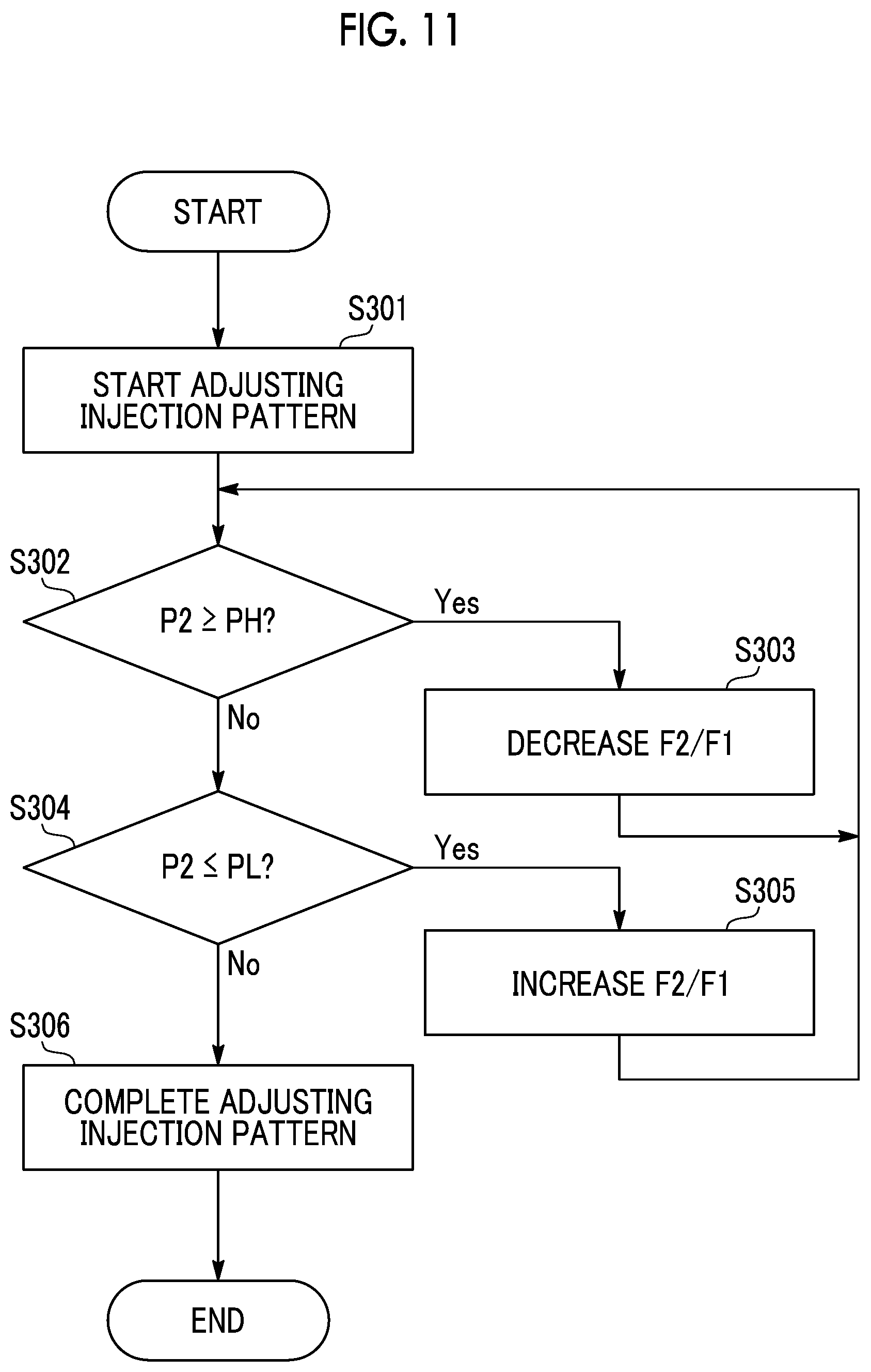 Patent US12359640 Figure 10 – Engine control device and engine control method