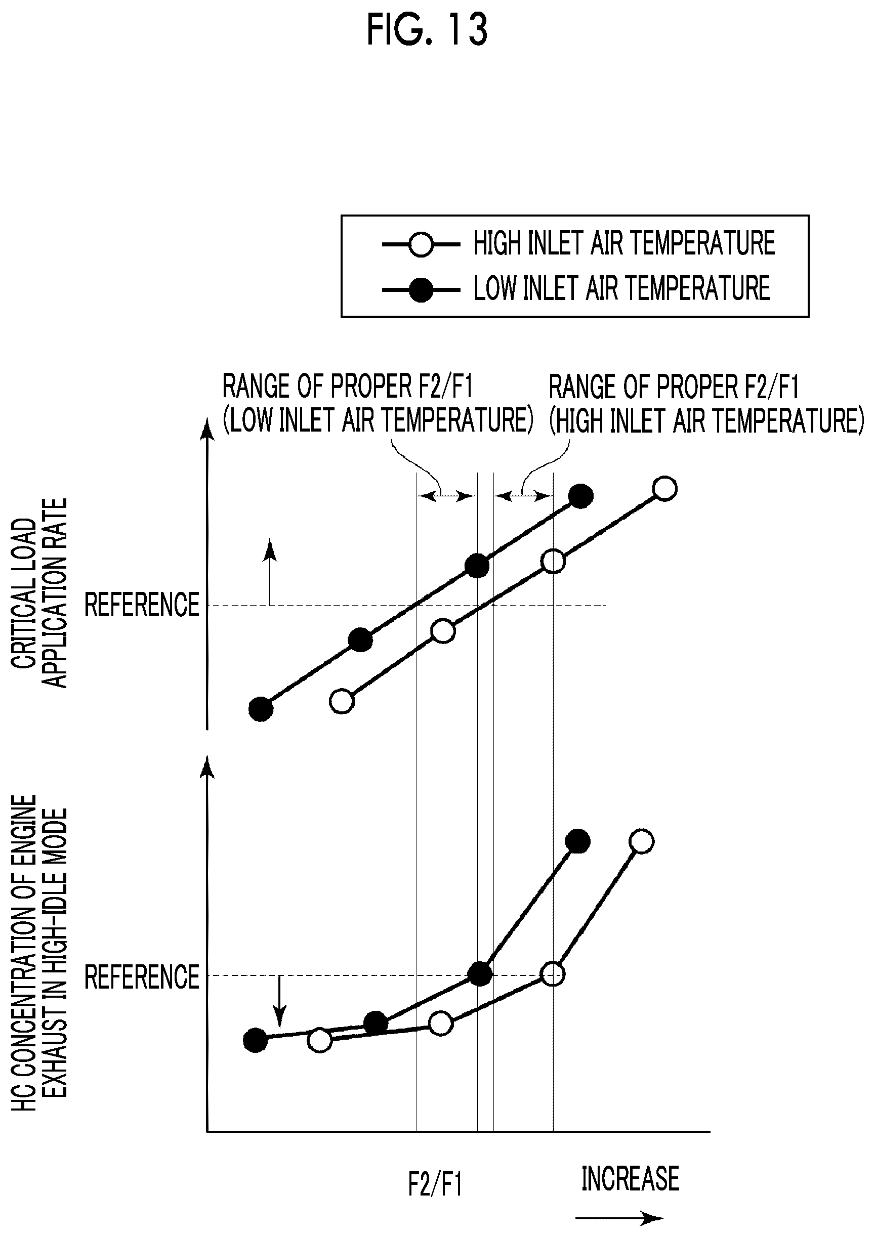 Patent US12359640 Figure 12 – Engine control device and engine control method