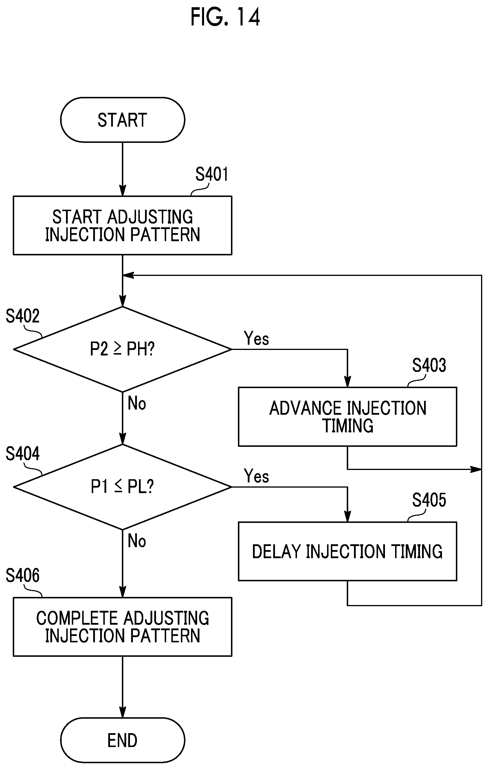 Patent US12359640 Figure 13 – Engine control device and engine control method