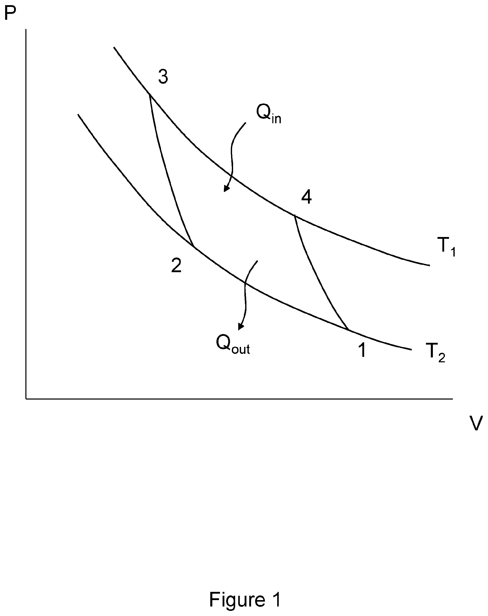 Patent US12359641 Figure 1 – Method and apparatus for a rotary thermodynamic cycle with substantially isobaric fluid admission