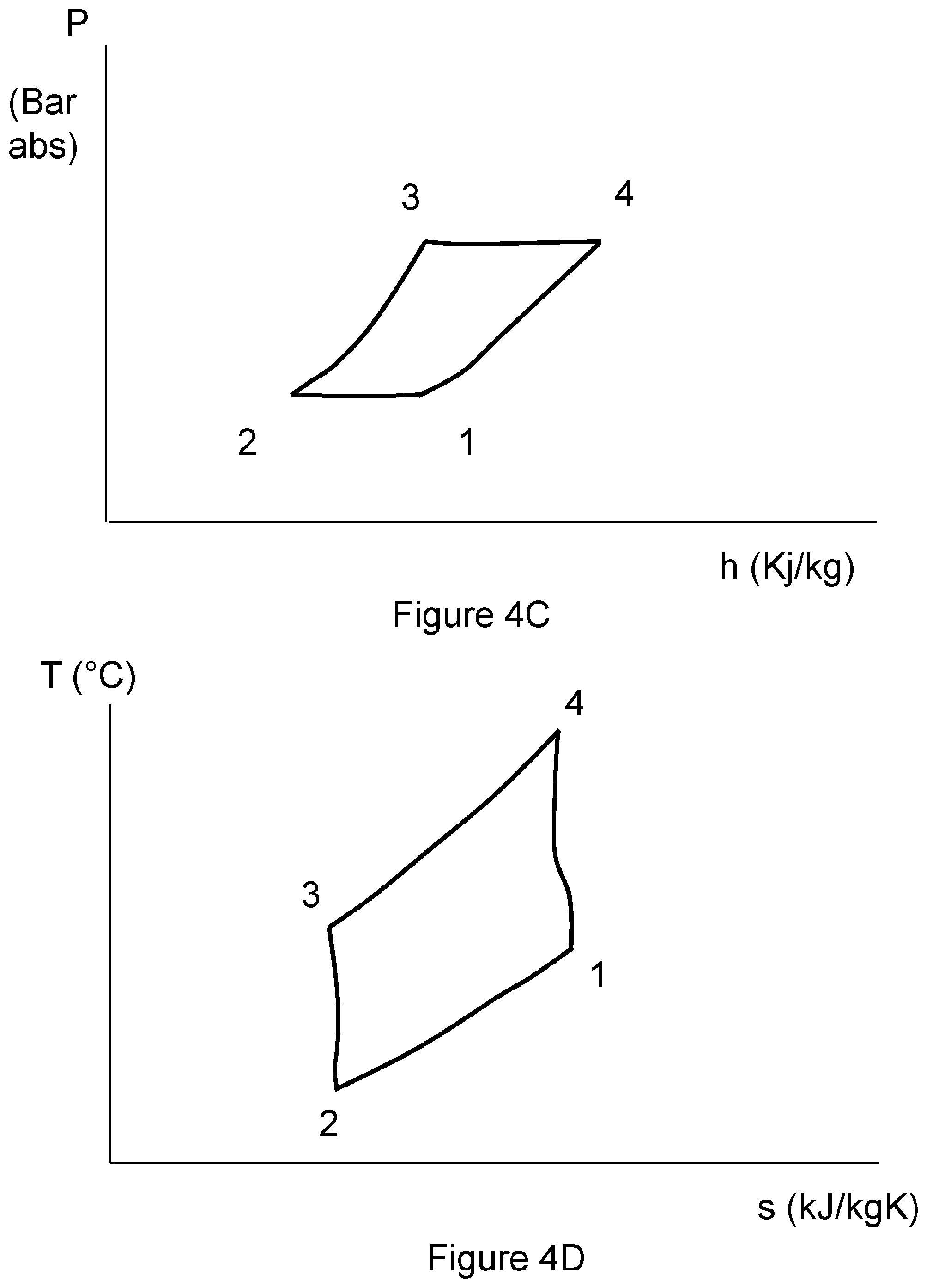 Patent US12359641 Figure 8 – Method and apparatus for a rotary thermodynamic cycle with substantially isobaric fluid admission