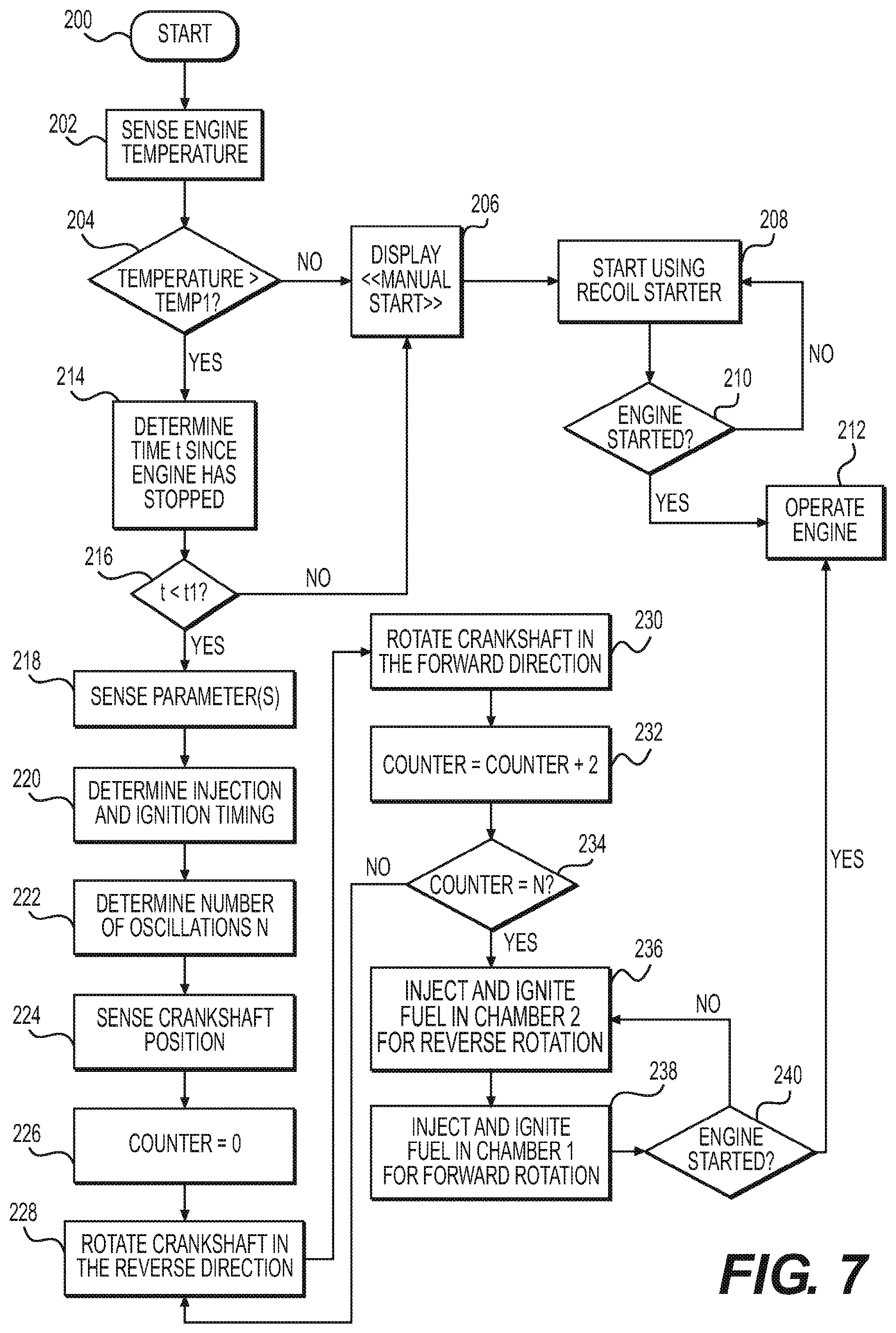 Patent US12359646 Figure 7 – Method and system for starting an internal combustion engine