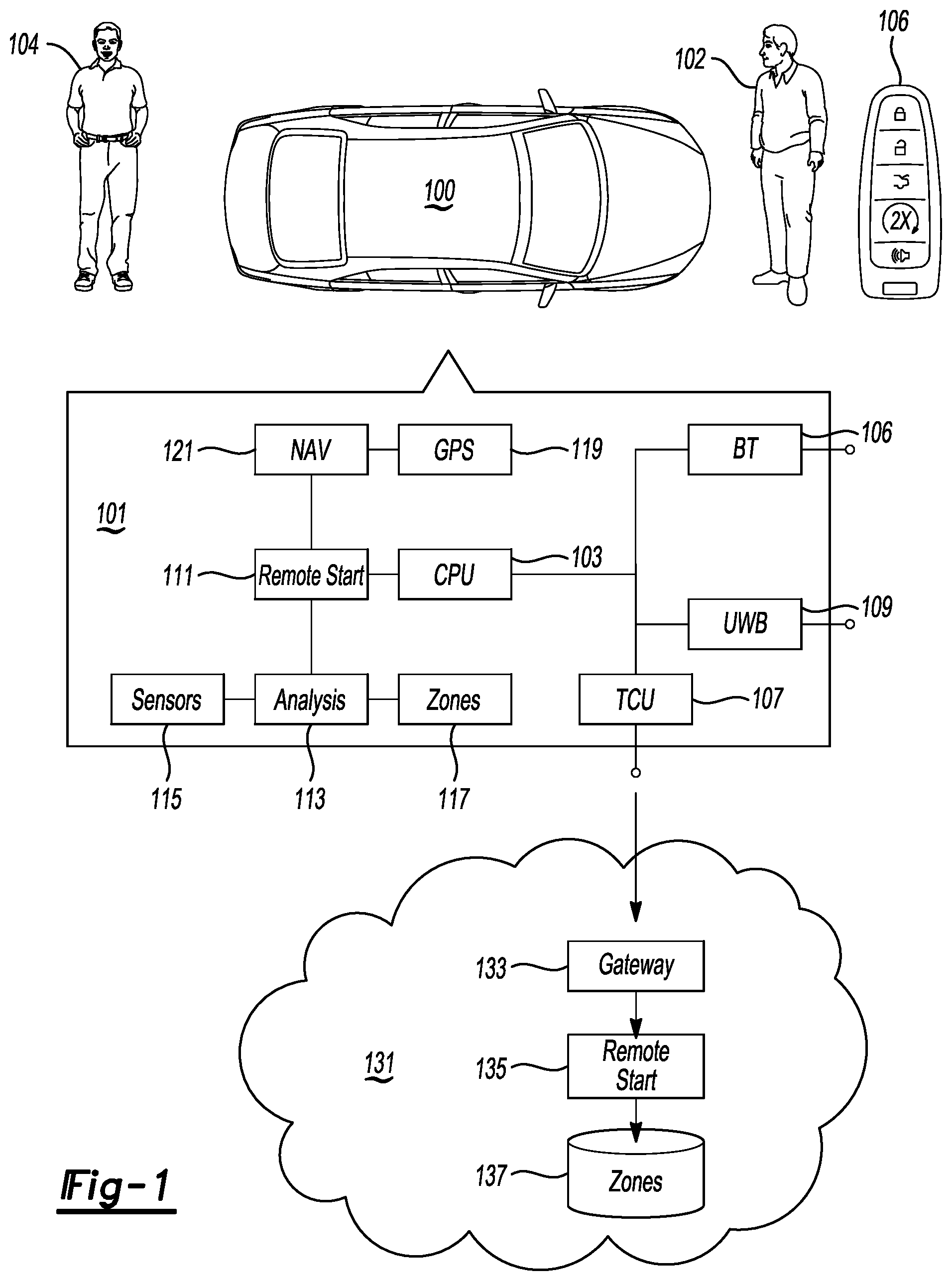 Patent US12359647 Figure 1 – Adaptive exhaust control for remote start