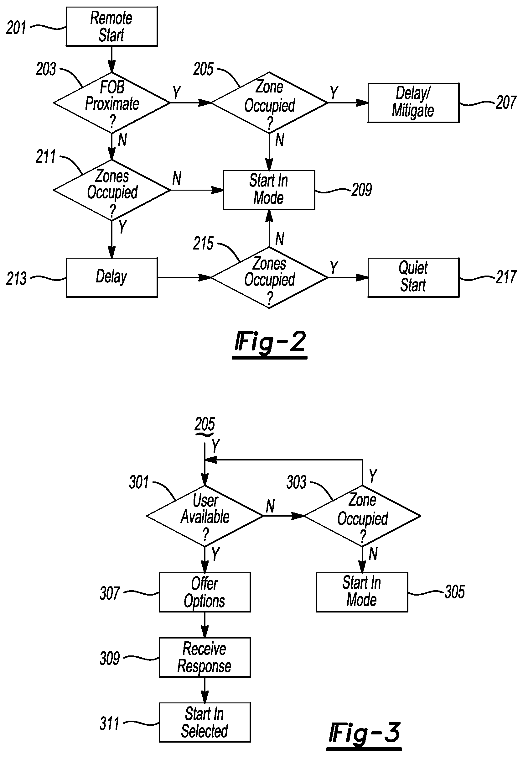 Patent US12359647 Figure 2 – Adaptive exhaust control for remote start