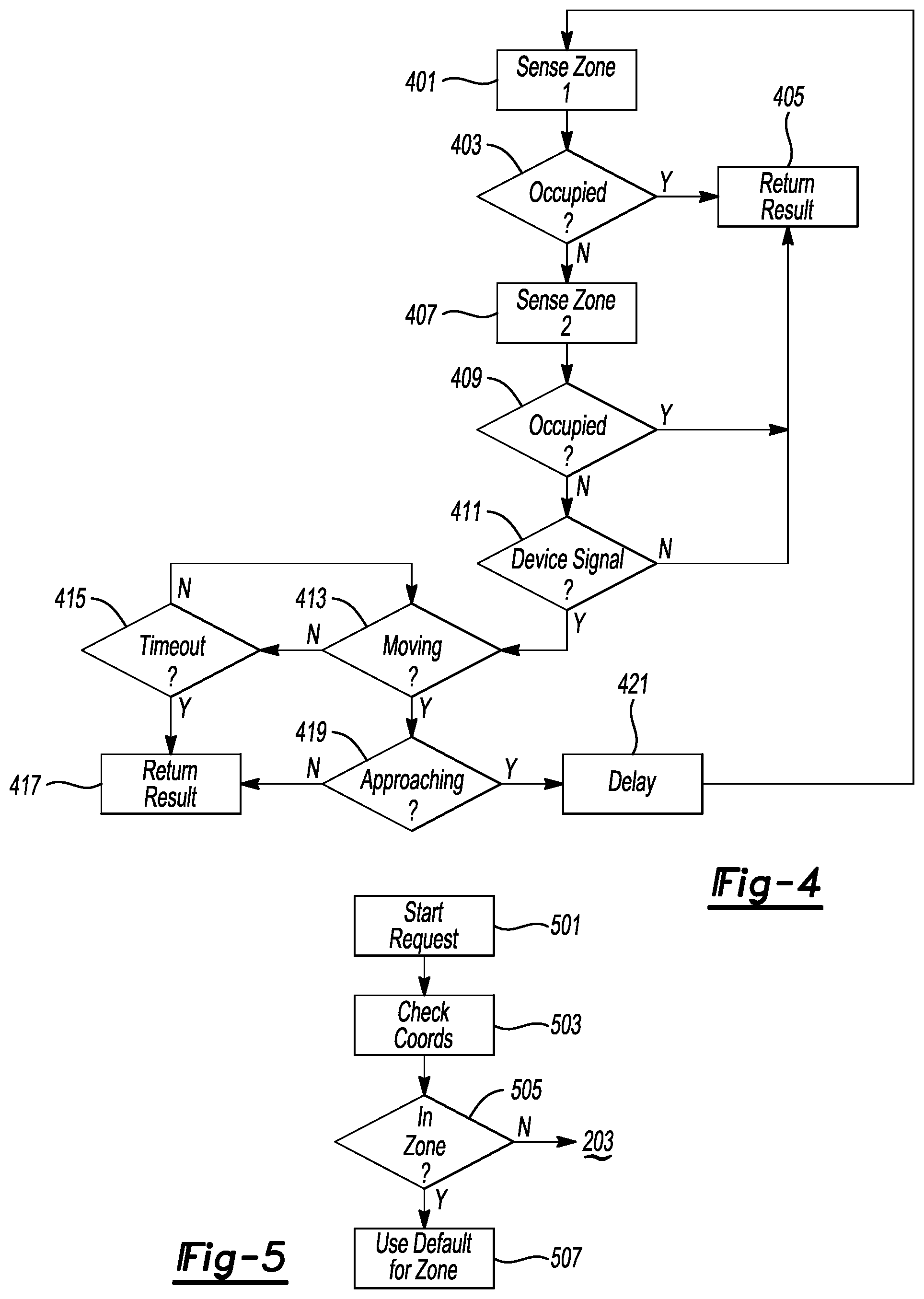 Patent US12359647 Figure 3 – Adaptive exhaust control for remote start