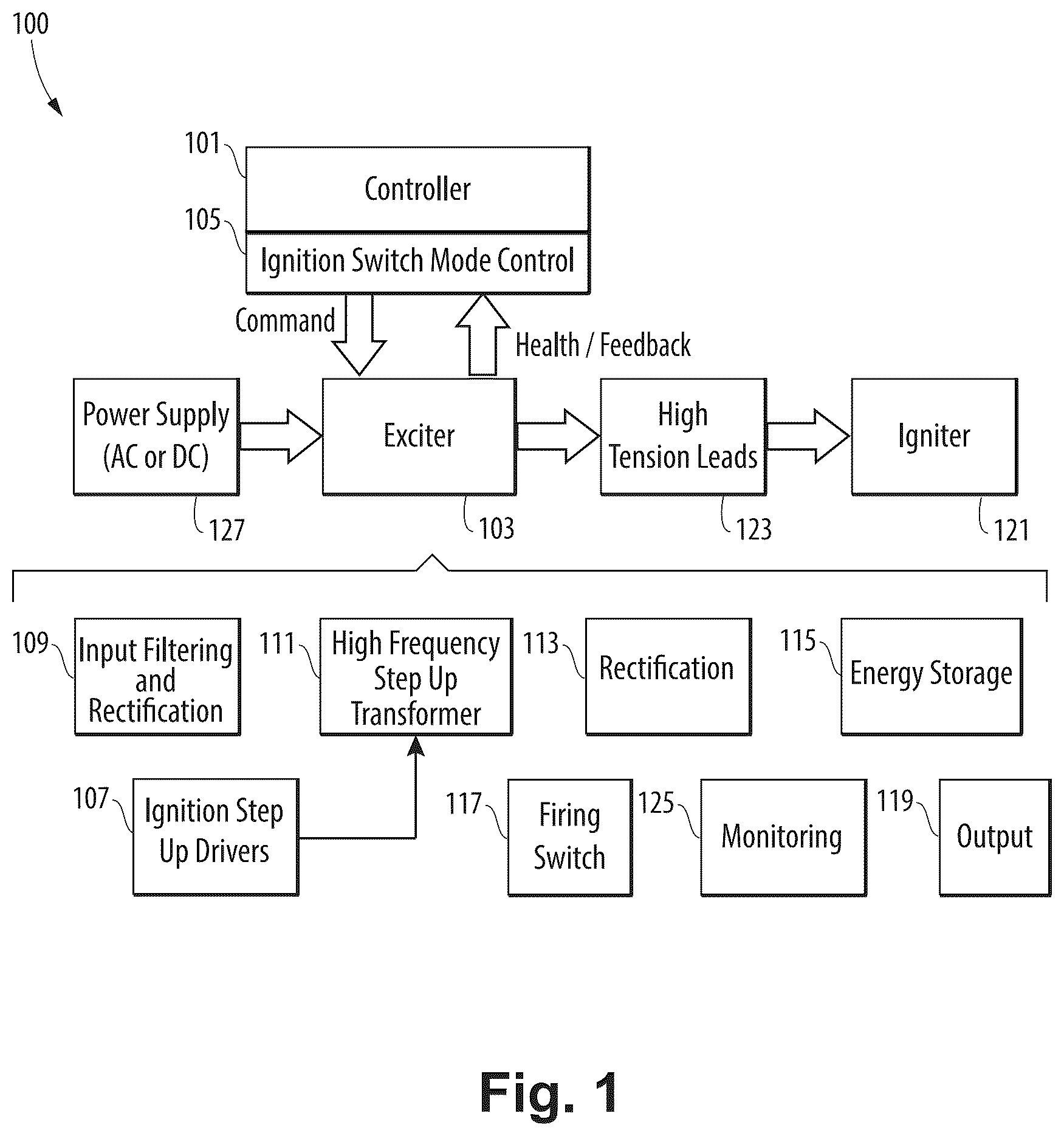 Patent US12359648 Figure 1 – Engine ignition systems