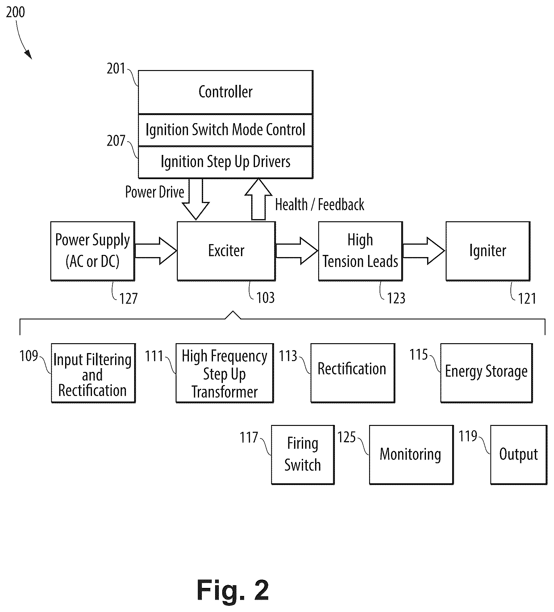 Patent US12359648 Figure 2 – Engine ignition systems