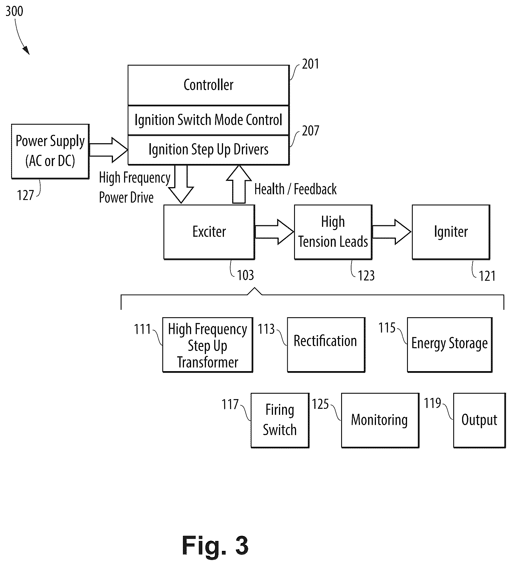 Patent US12359648 Figure 3 – Engine ignition systems