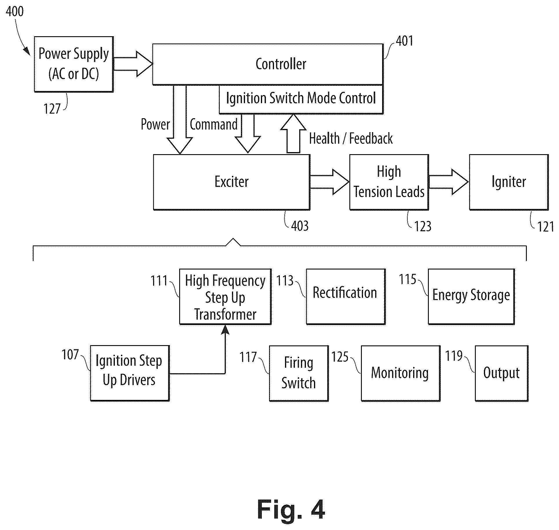 Patent US12359648 Figure 4 – Engine ignition systems