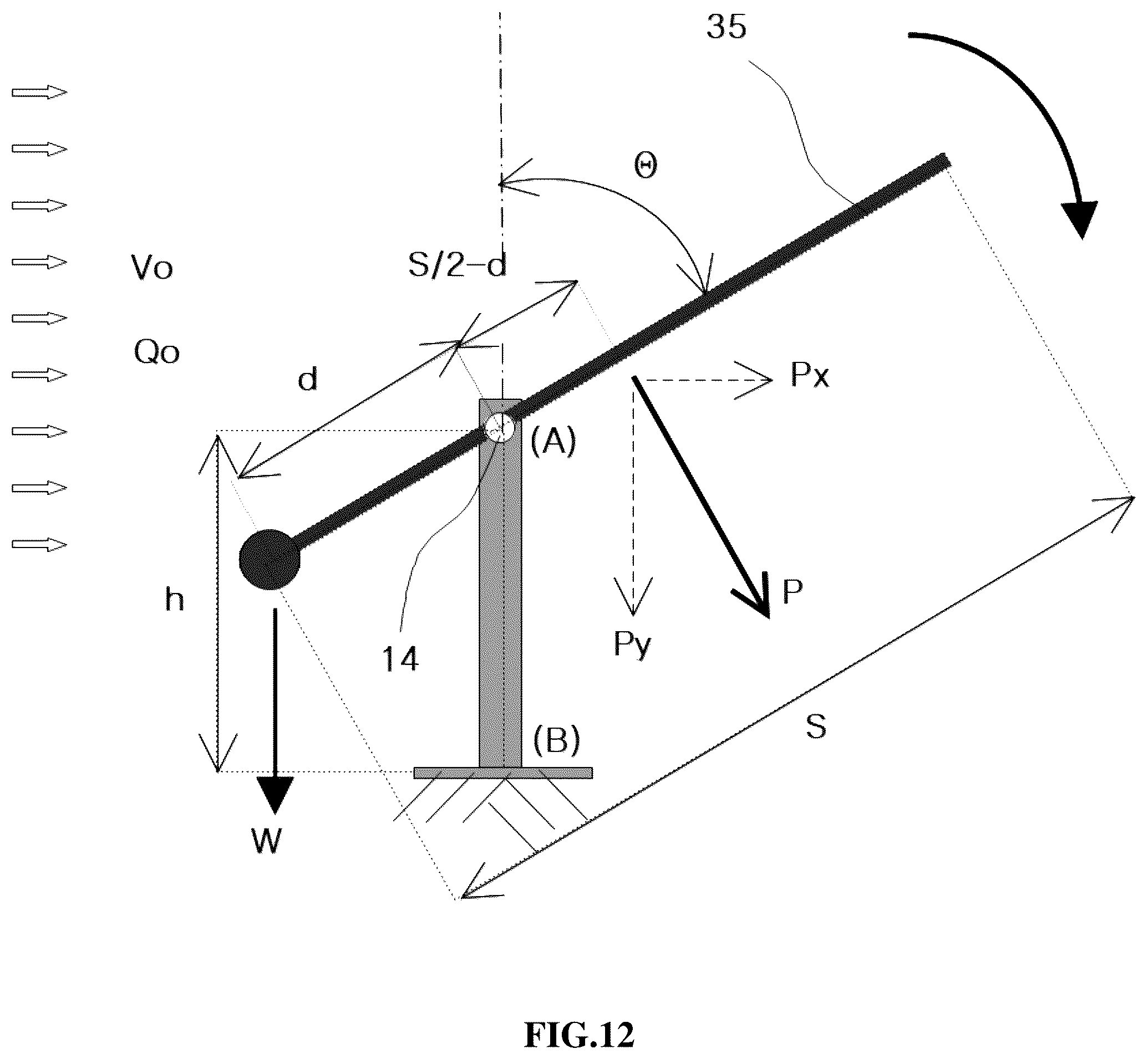Patent US12359651 Figure 15 – Rotational force generator revolving and rotating according to flow of fluid