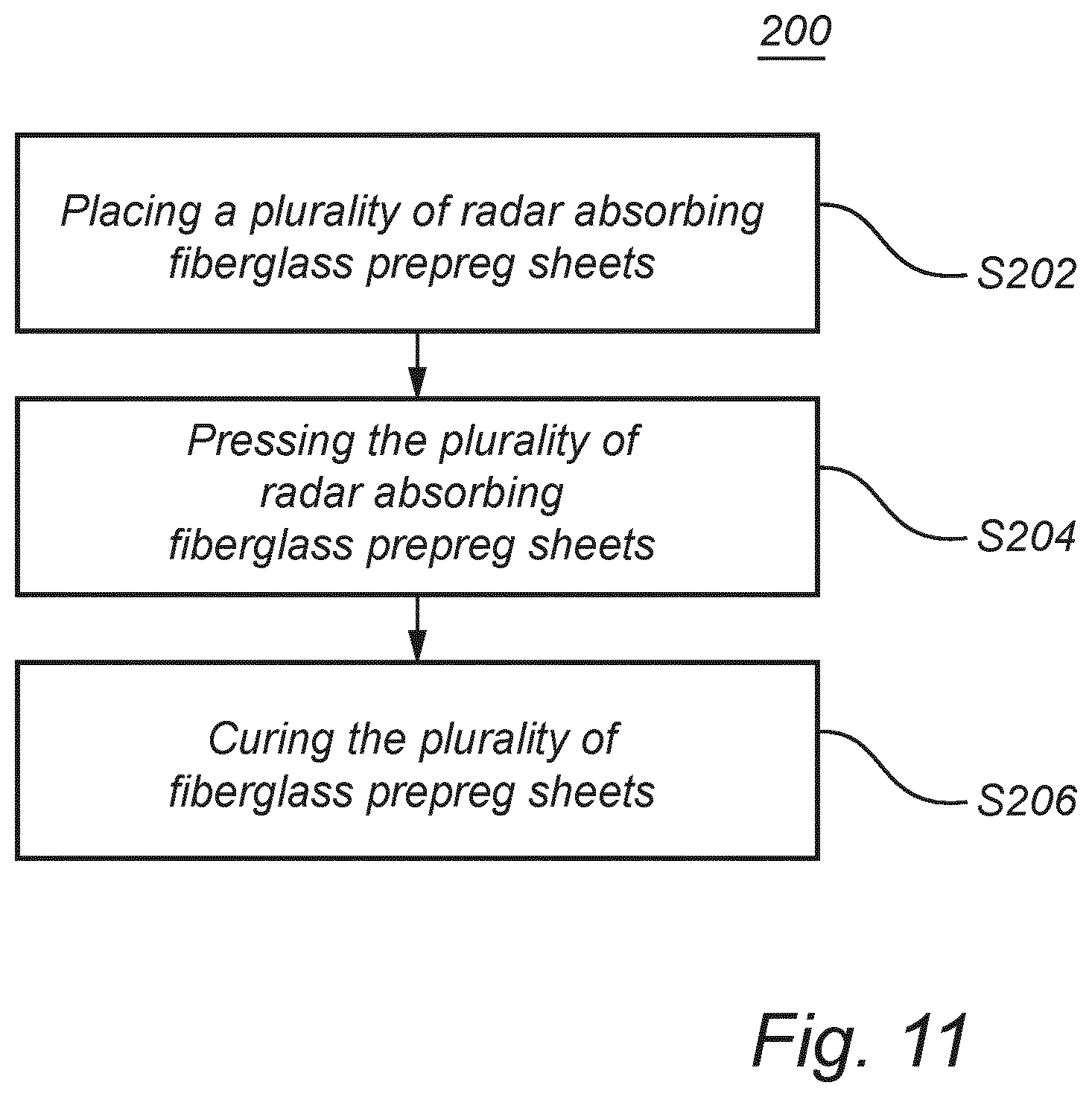 Patent US12359653 Figure 8 – Wind turbine component