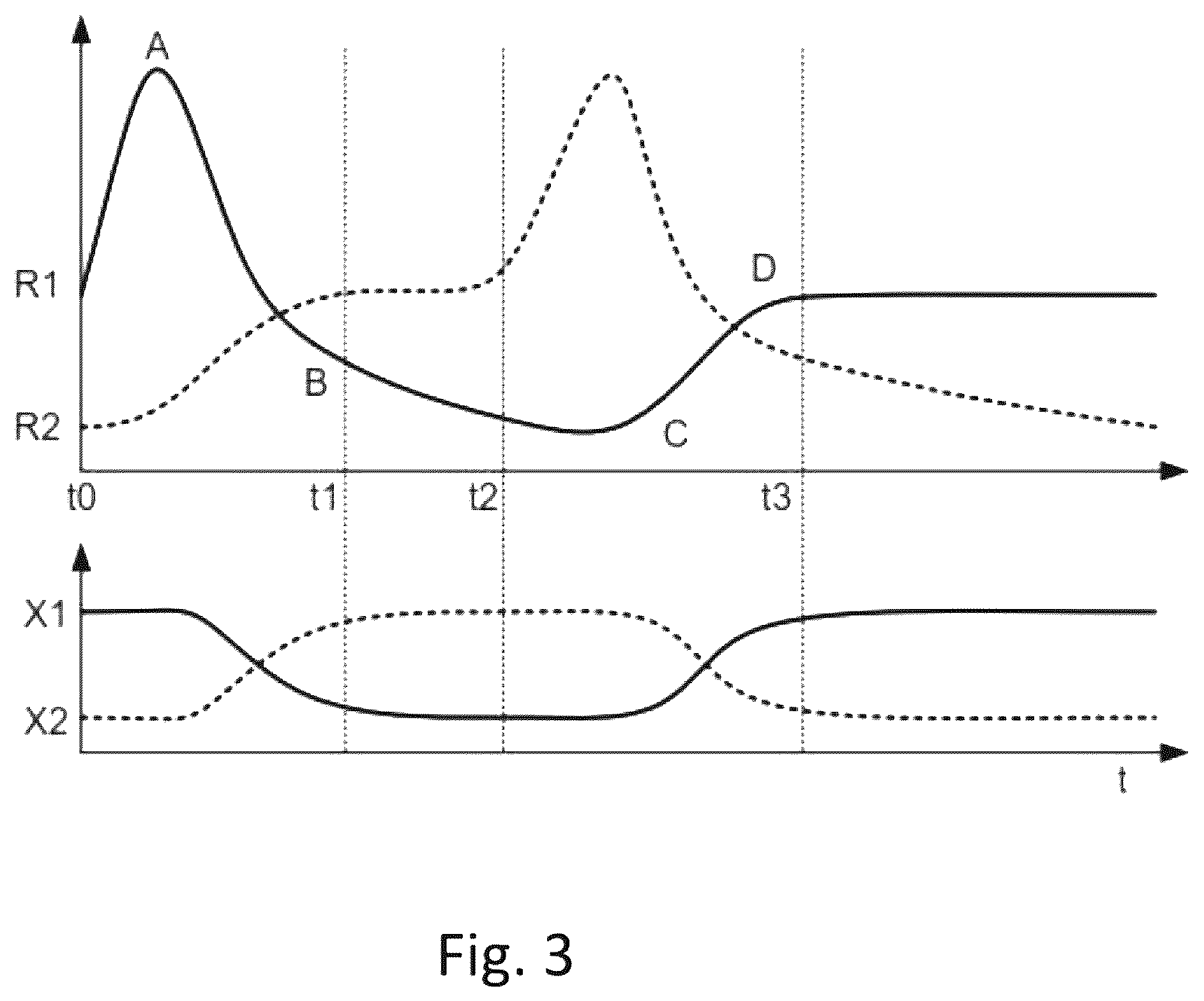 Patent US12359655 Figure 3 – Method for detecting the position of an actuator element