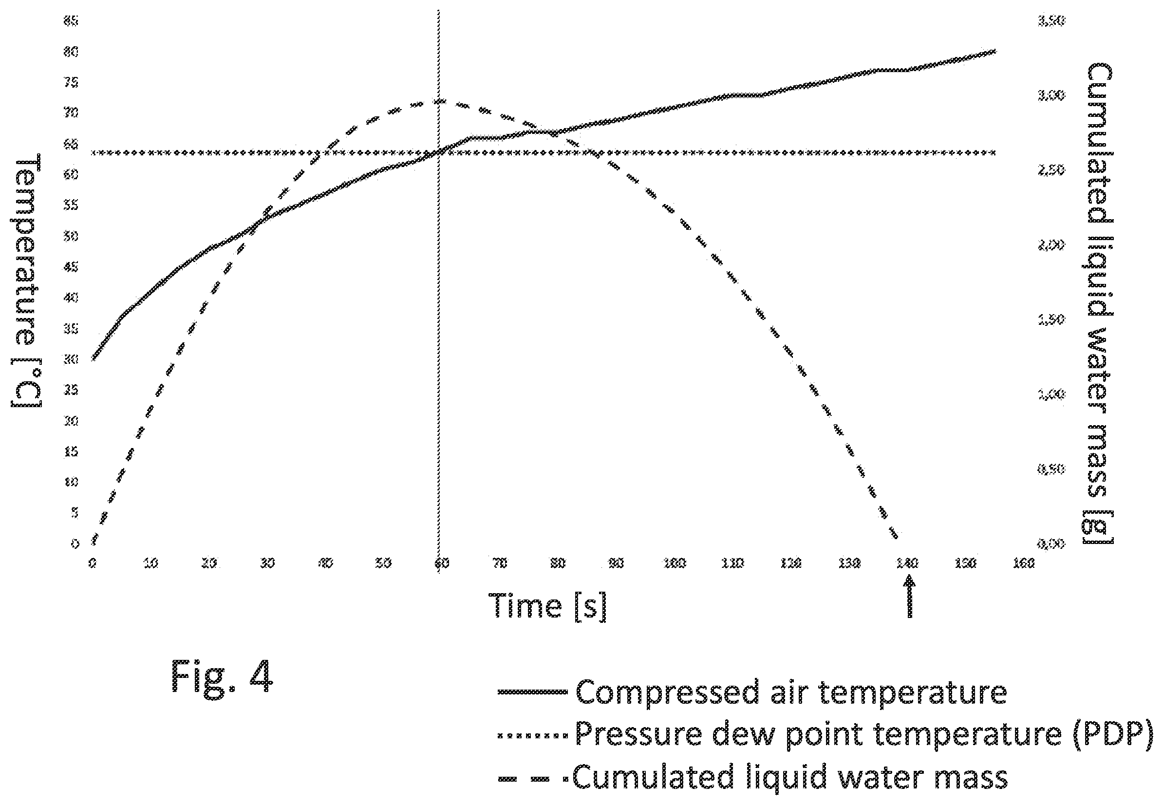 Patent US12359661 Figure 3 – Method of controlling an air compressor of a vehicle