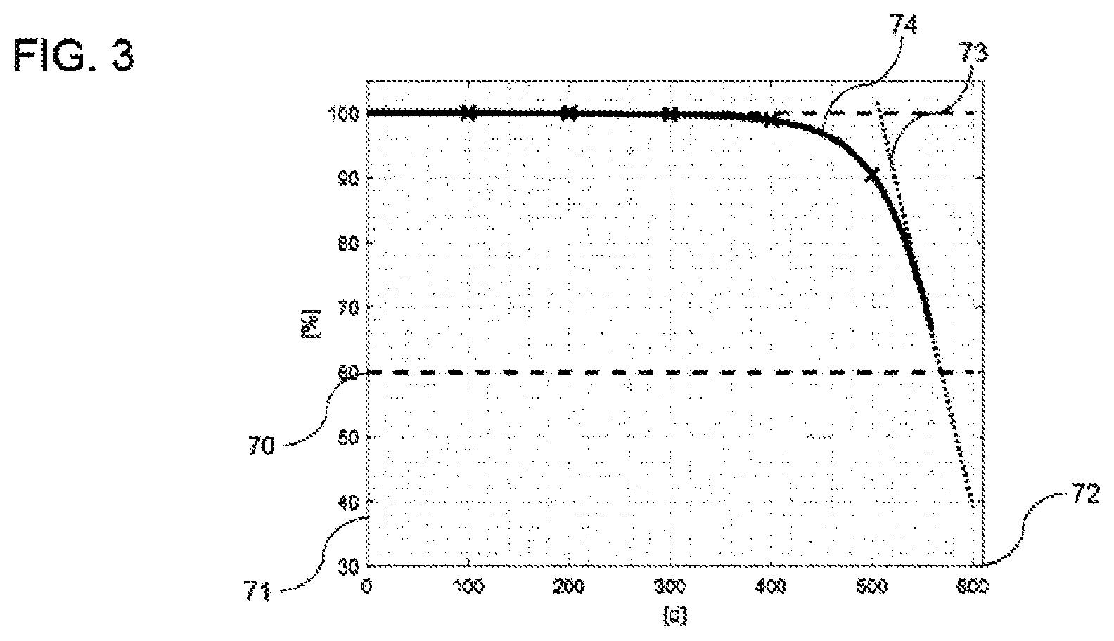 Patent US12359662 Figure 3 – Method for determining a present state of wear of a hydrostatic machine