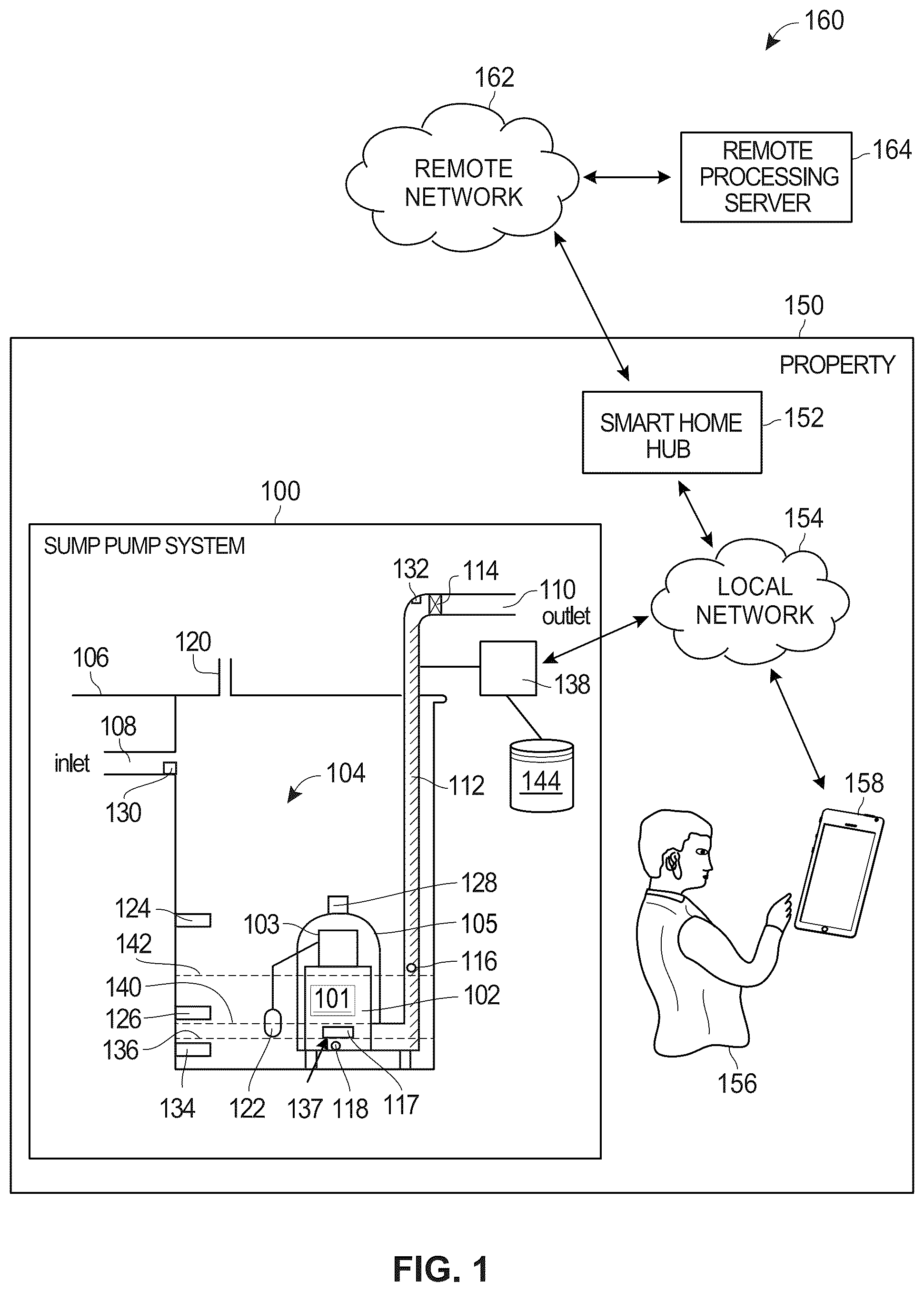 Patent US12359669 Figure 1 – Adaptive learning system for improving sump pump control