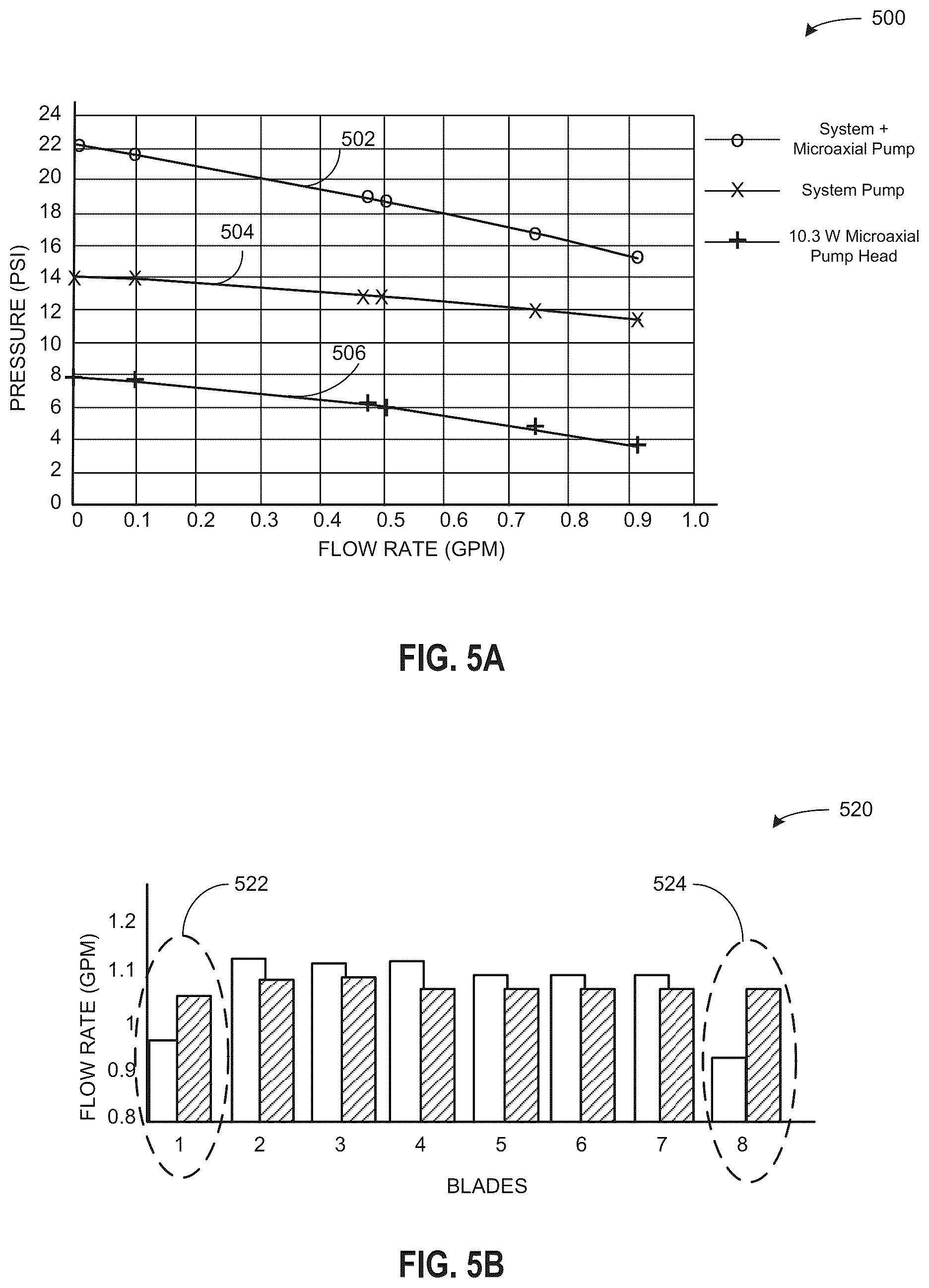 Patent US12359677 Figure 7 – External tray hose with integrated pump
