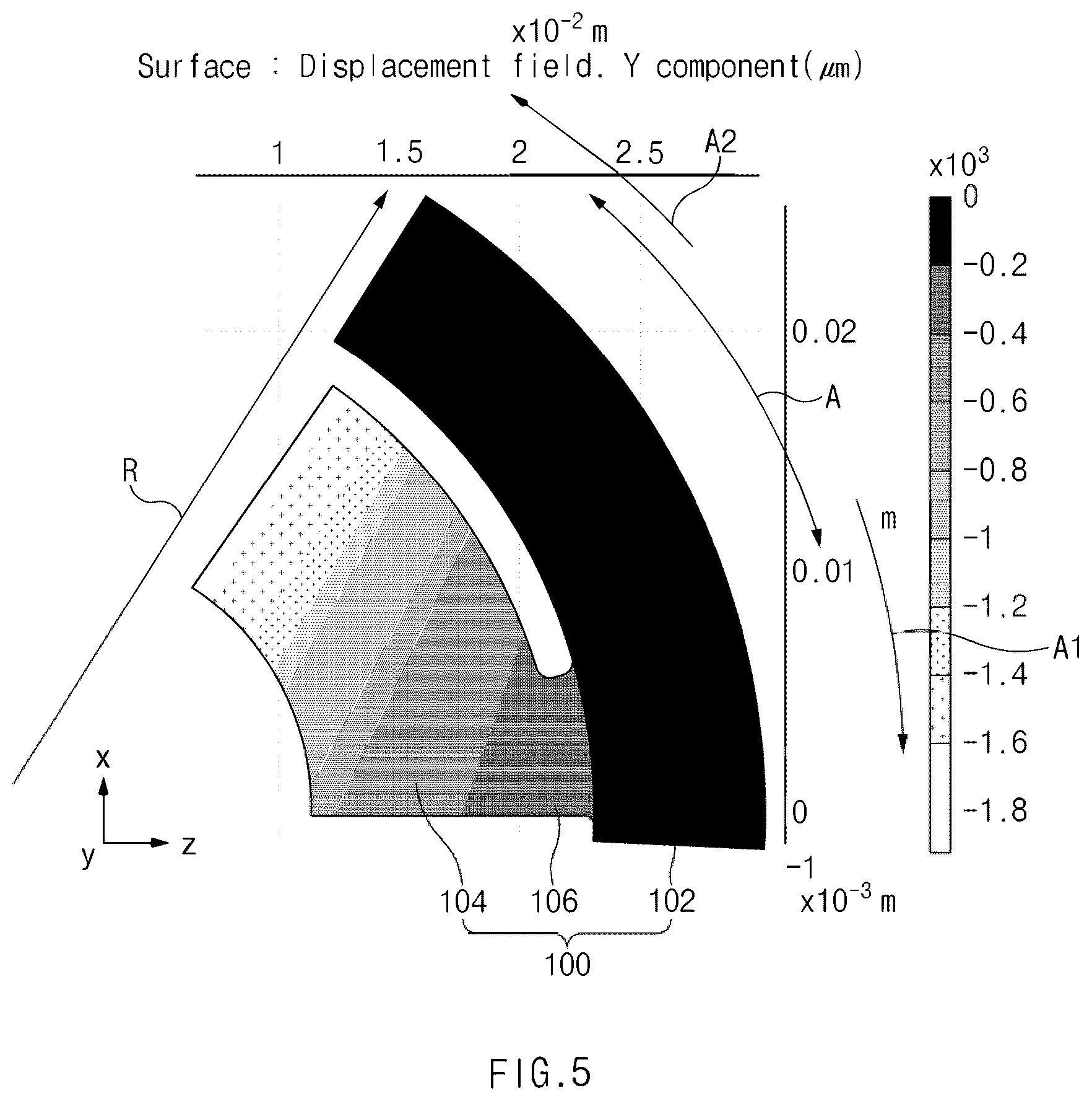 Patent US12359691 Figure 5 – Air foil bearing and compressor including the same