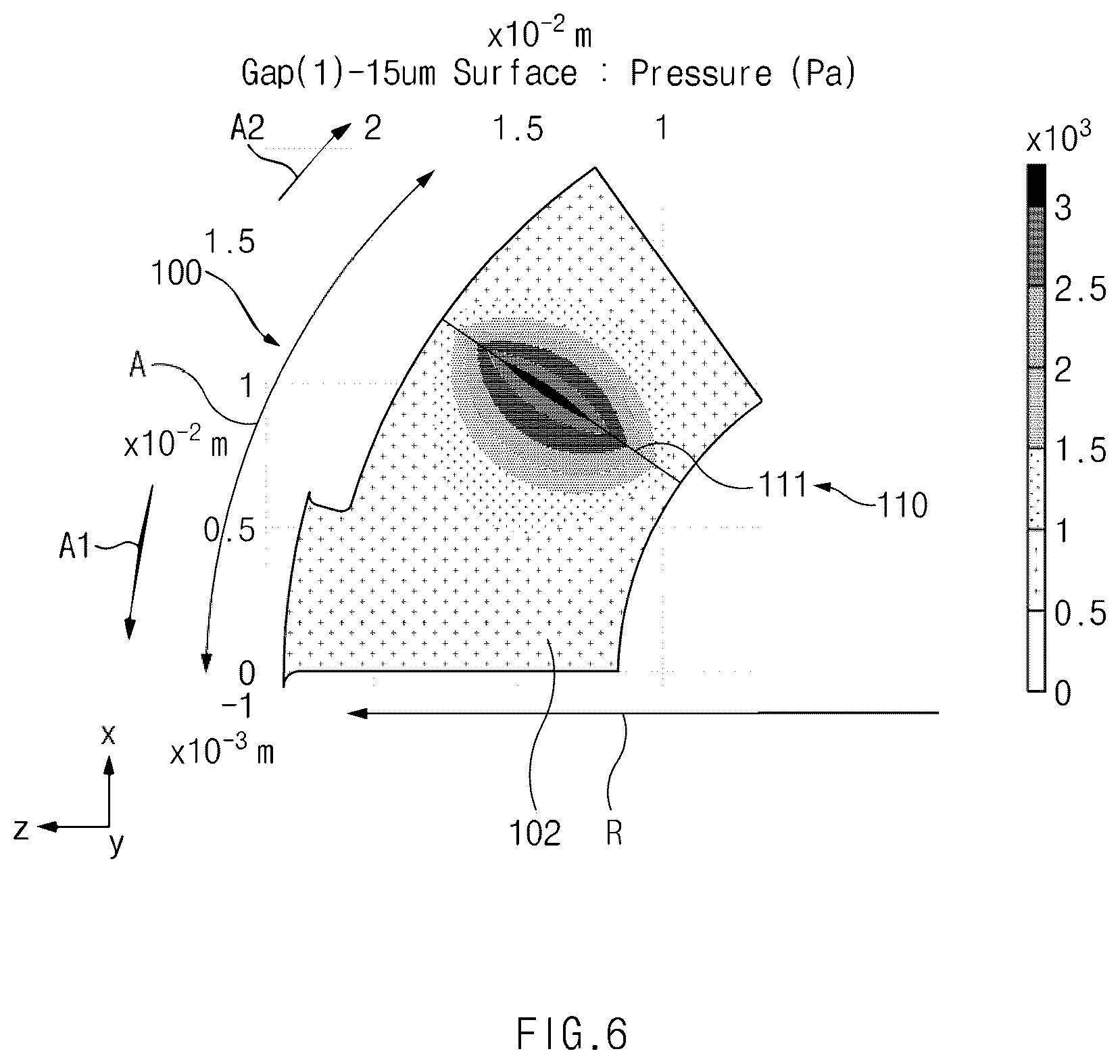 Patent US12359691 Figure 6 – Air foil bearing and compressor including the same