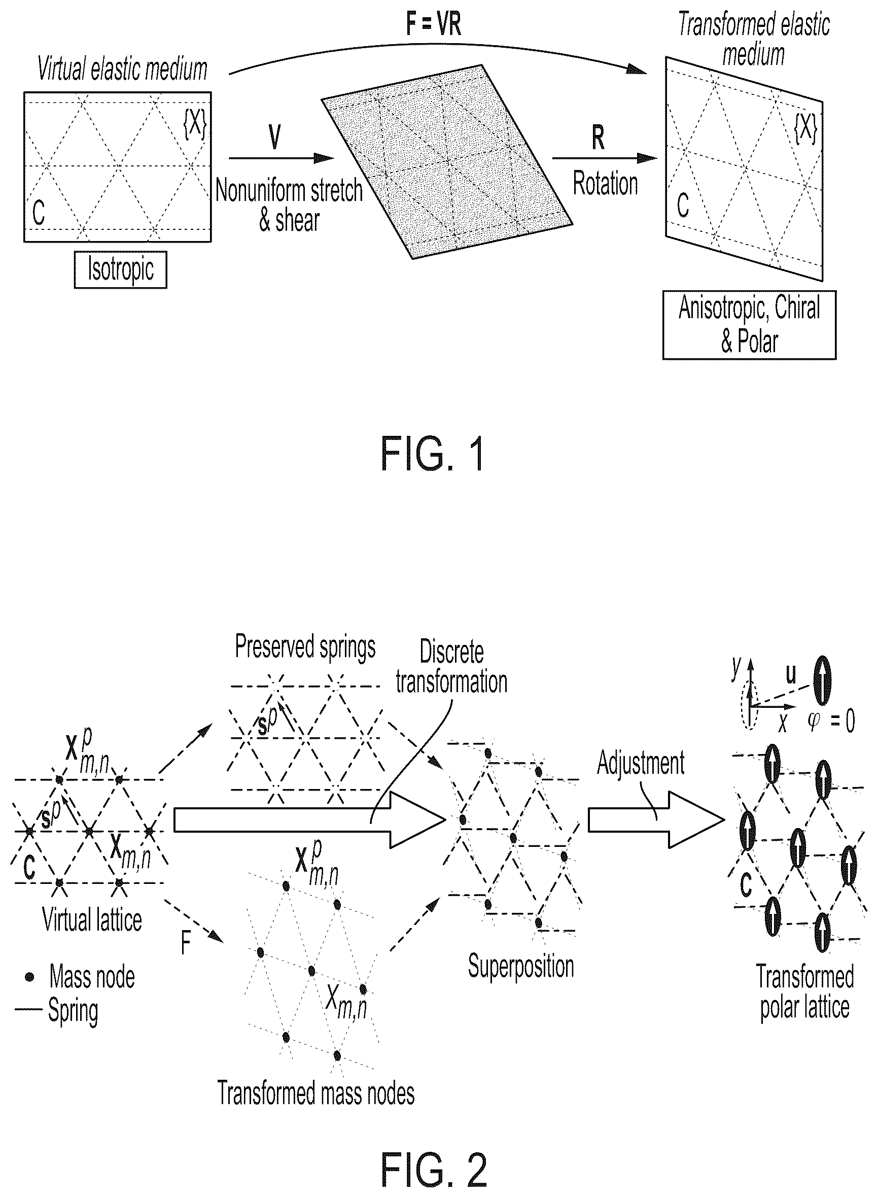 Patent US12359702 Figure 1 – Lattice-based metamaterials and methods of use