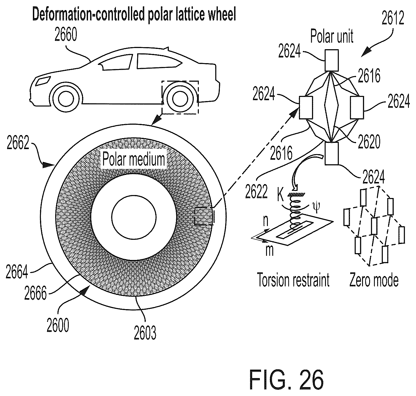 Patent US12359702 Figure 18 – Lattice-based metamaterials and methods of use
