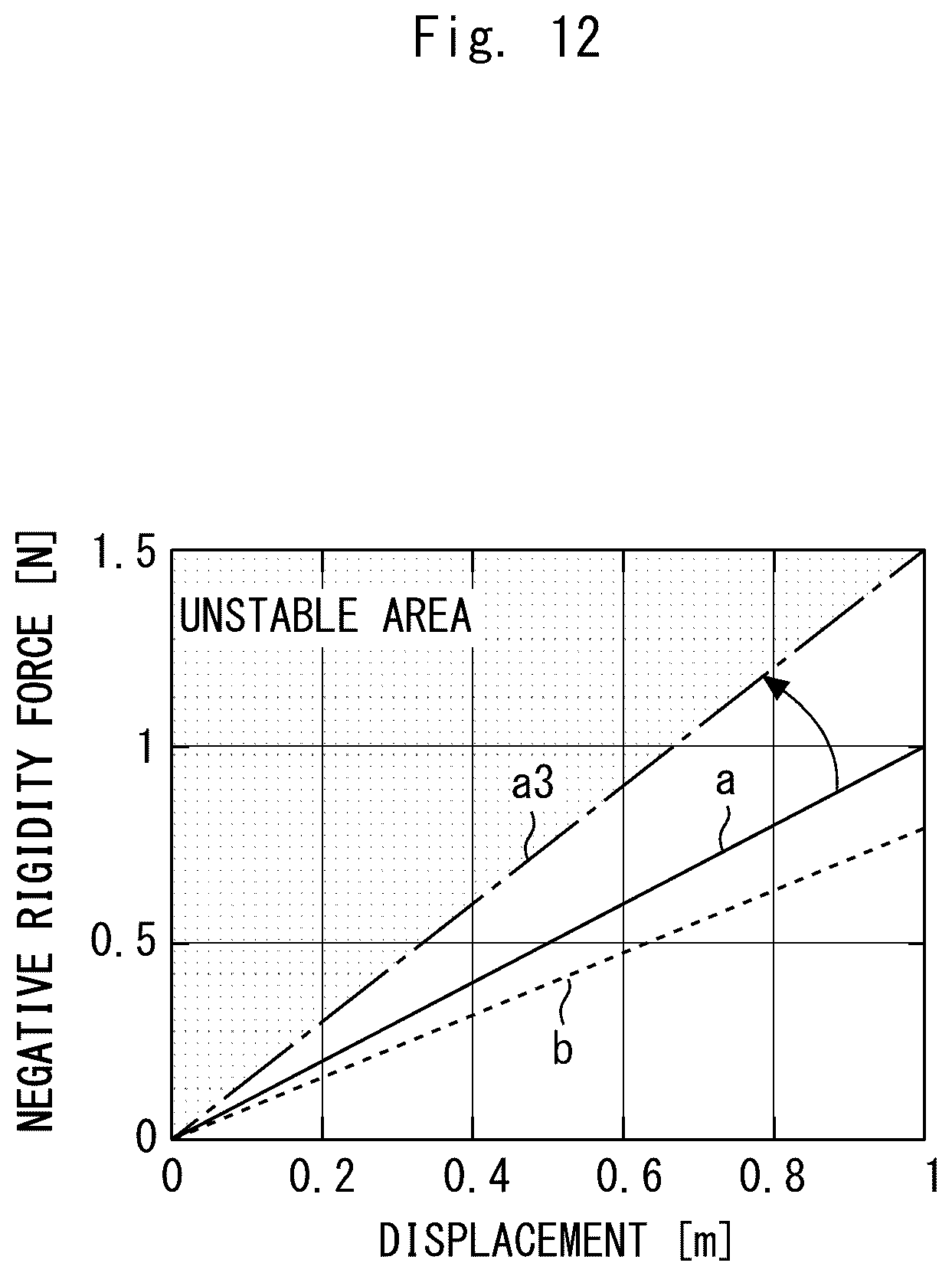 Patent US12359705 Figure 9 – Vibration suppression device for rope-like body of elevator