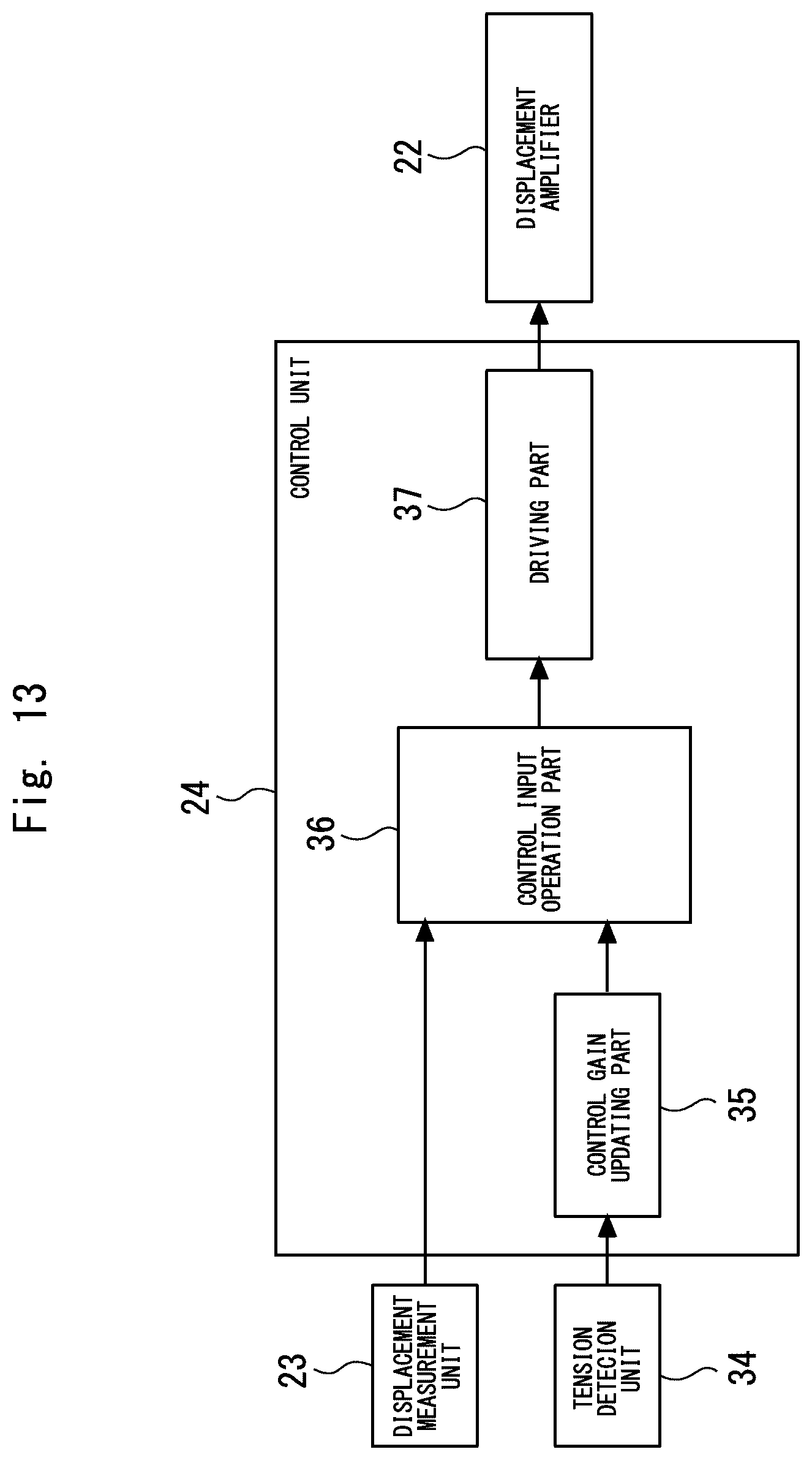 Patent US12359705 Figure 10 – Vibration suppression device for rope-like body of elevator