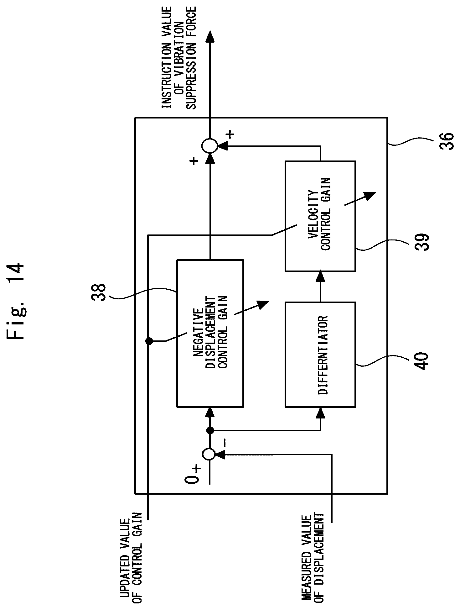 Patent US12359705 Figure 11 – Vibration suppression device for rope-like body of elevator