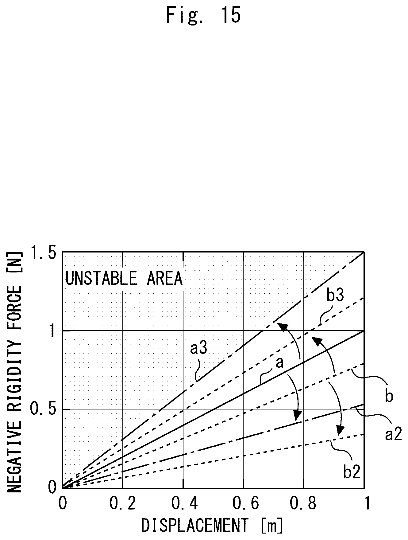 Patent US12359705 Figure 12 – Vibration suppression device for rope-like body of elevator
