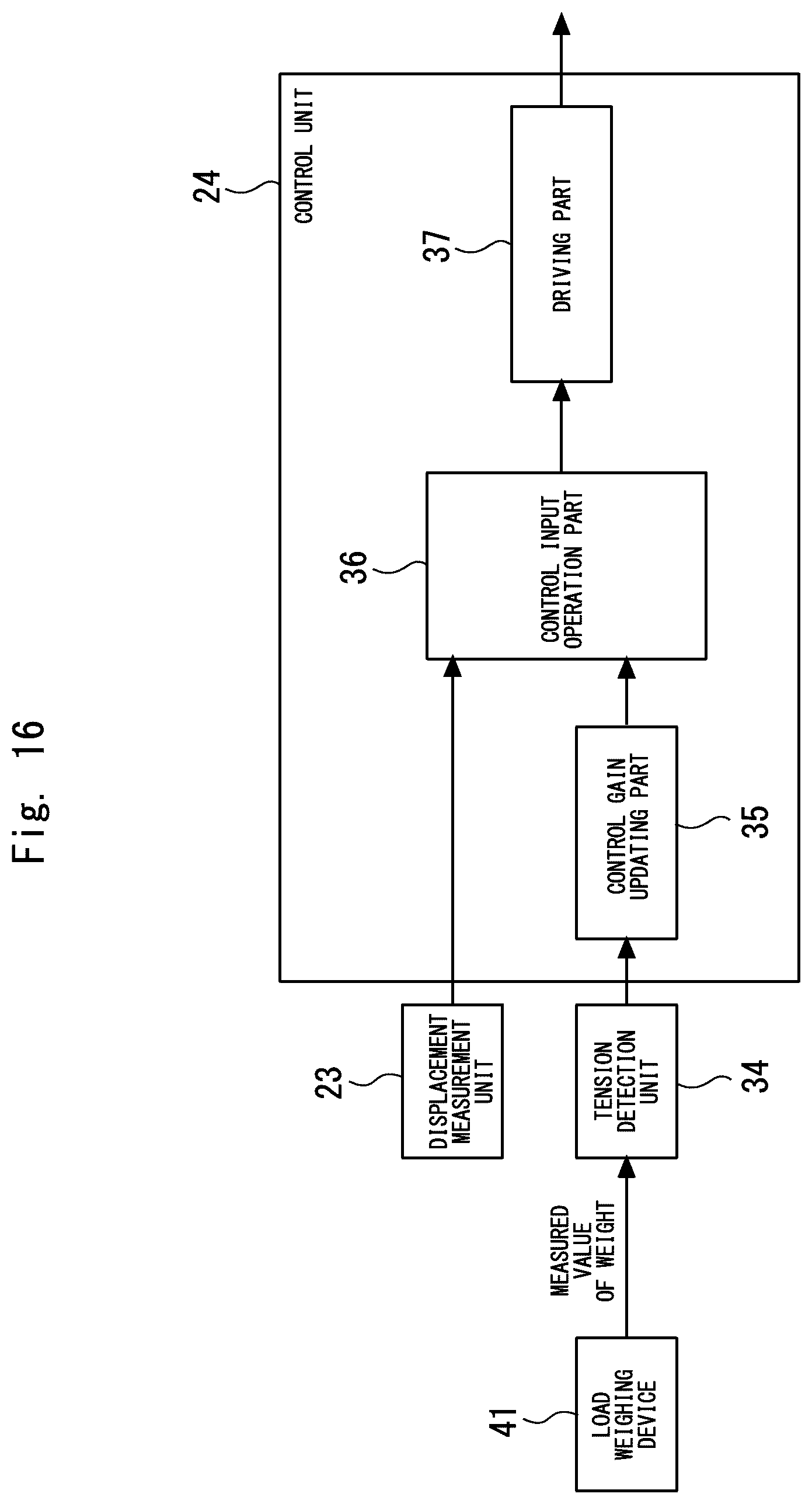 Patent US12359705 Figure 13 – Vibration suppression device for rope-like body of elevator