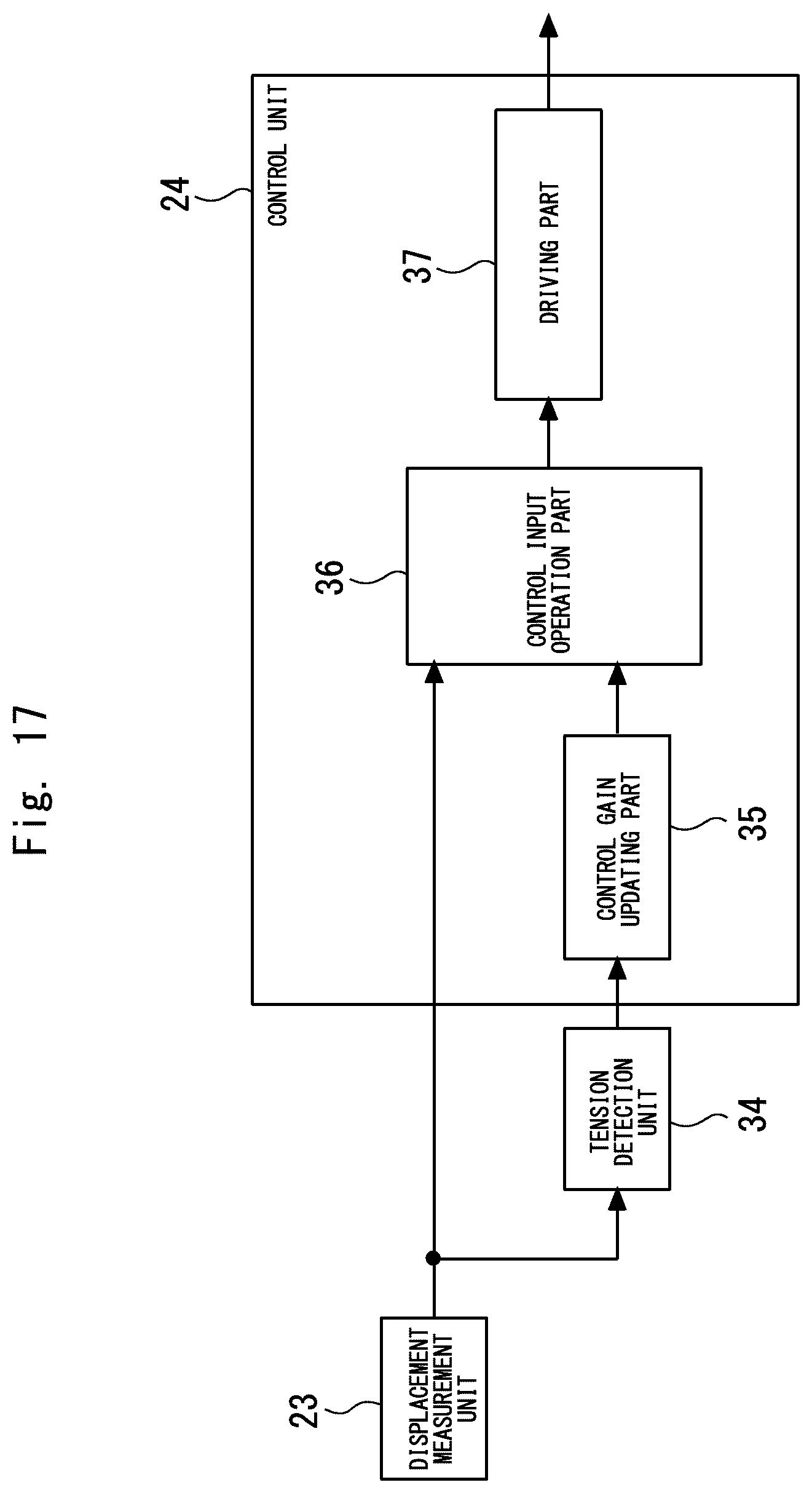 Patent US12359705 Figure 14 – Vibration suppression device for rope-like body of elevator