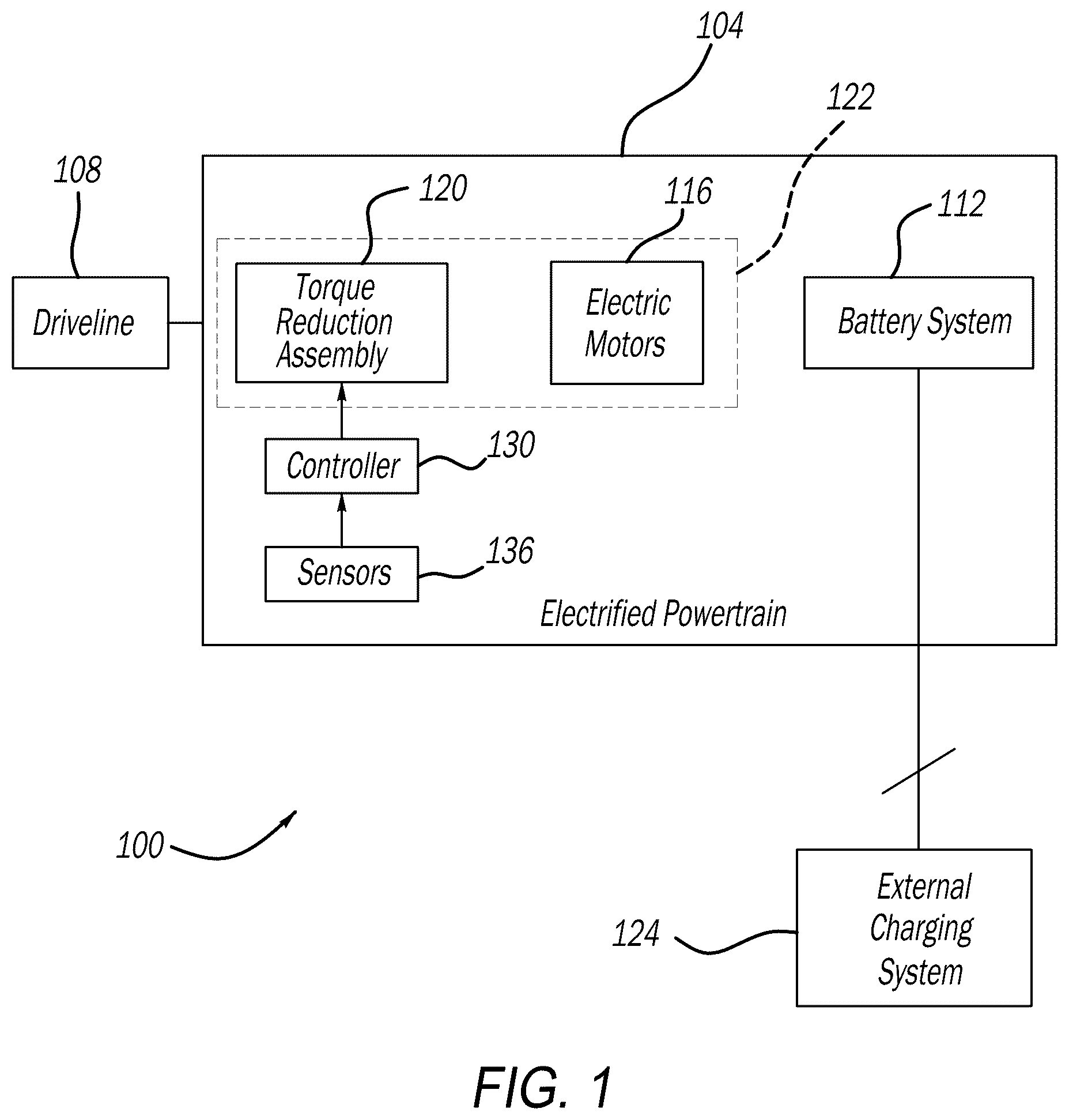 Patent US12359707 — Electrified vehicle propulsion system architecture that provides high performance without multispeed reducer — Figure 1