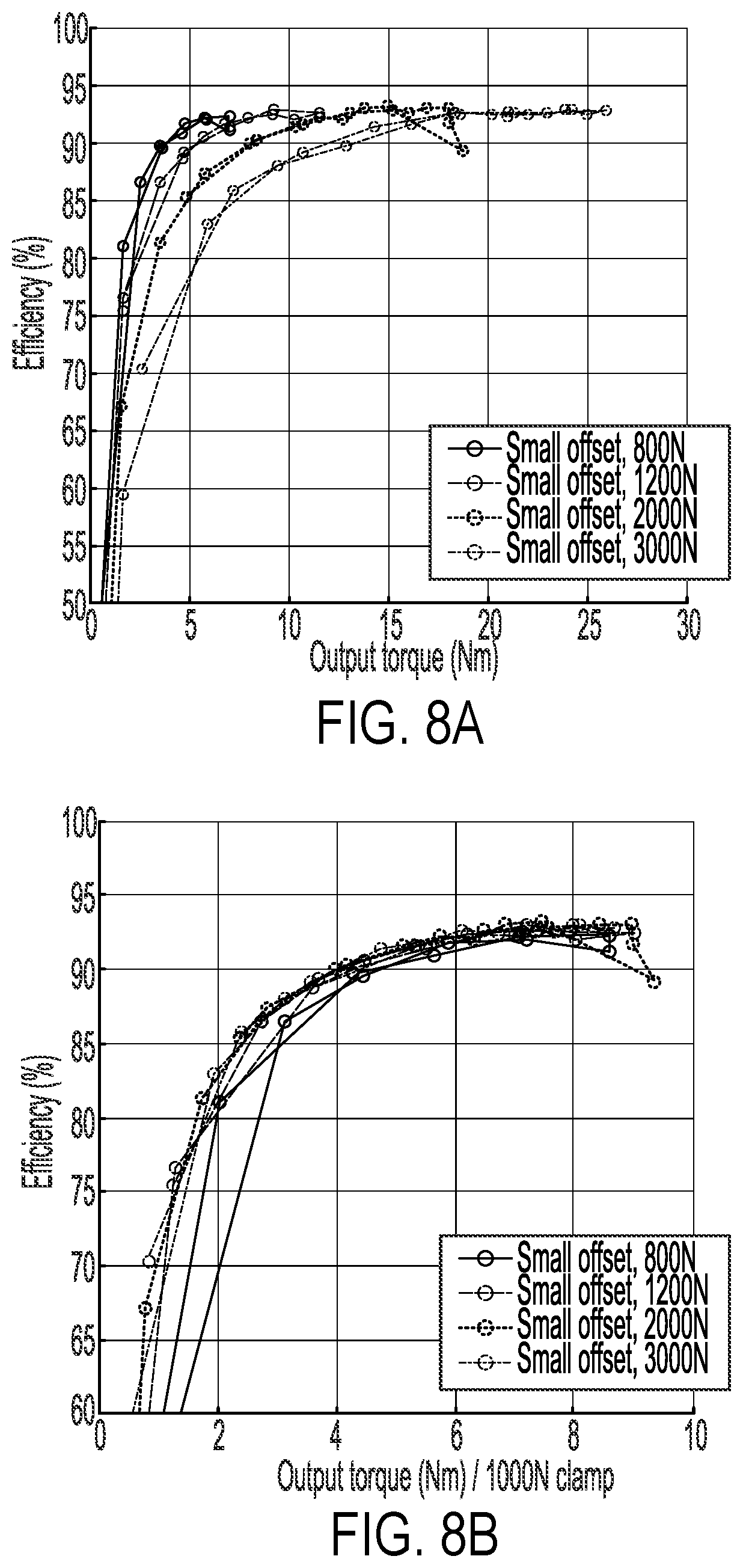 Patent US12359708 Figure 9 – Transmission with radially inverted pulleys